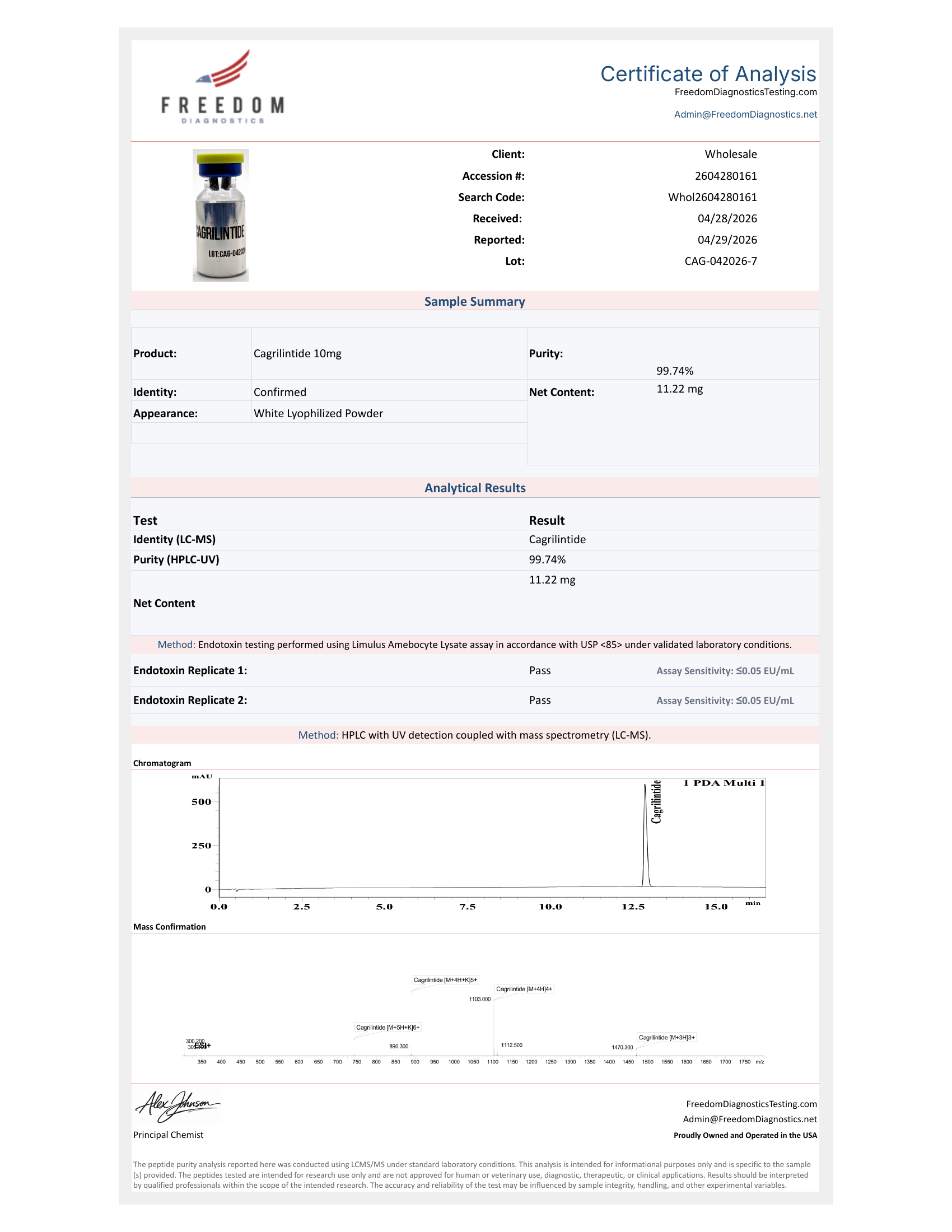 Certificate of Analysis for AMY-A lot CAG-042026-7