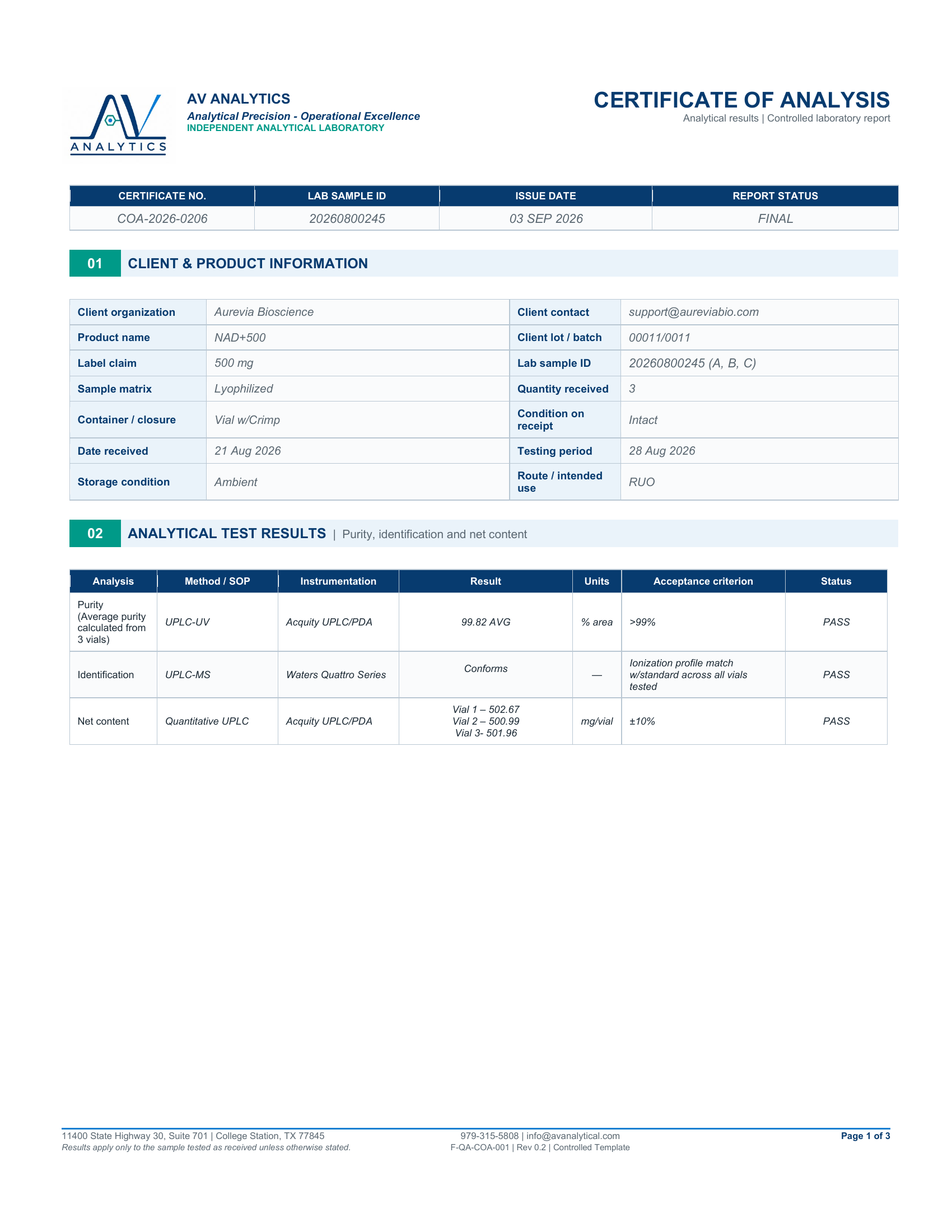 Certificate of Analysis for NAD+ lot 00011/0011