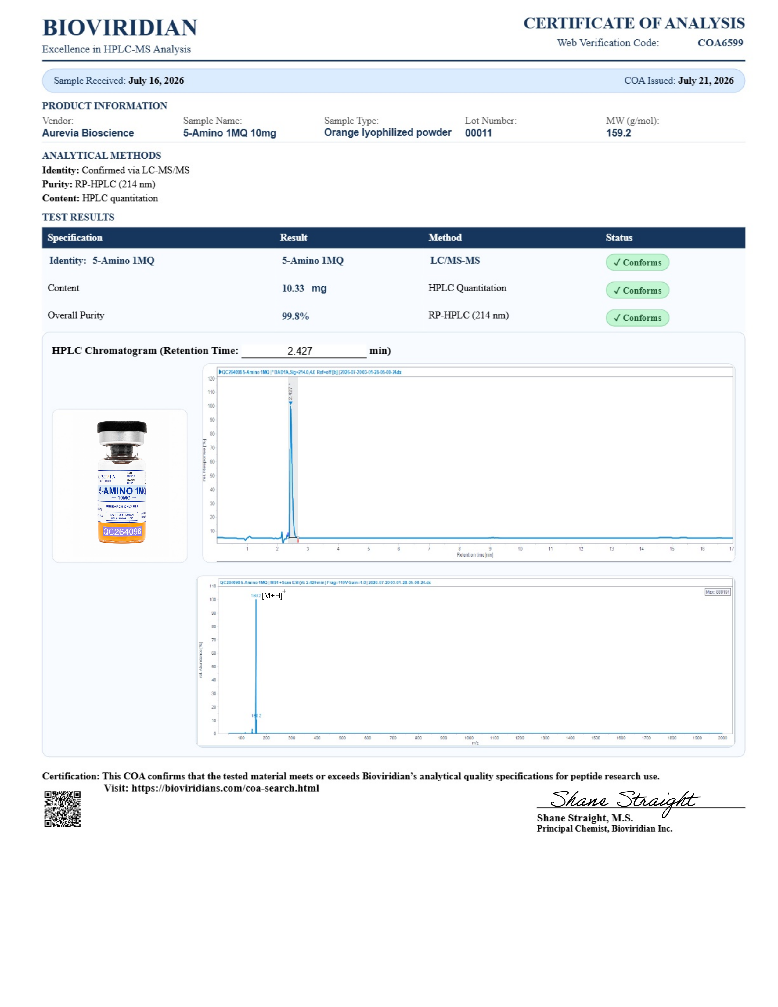 Certificate of Analysis for 5-Amino-1MQ lot 00011