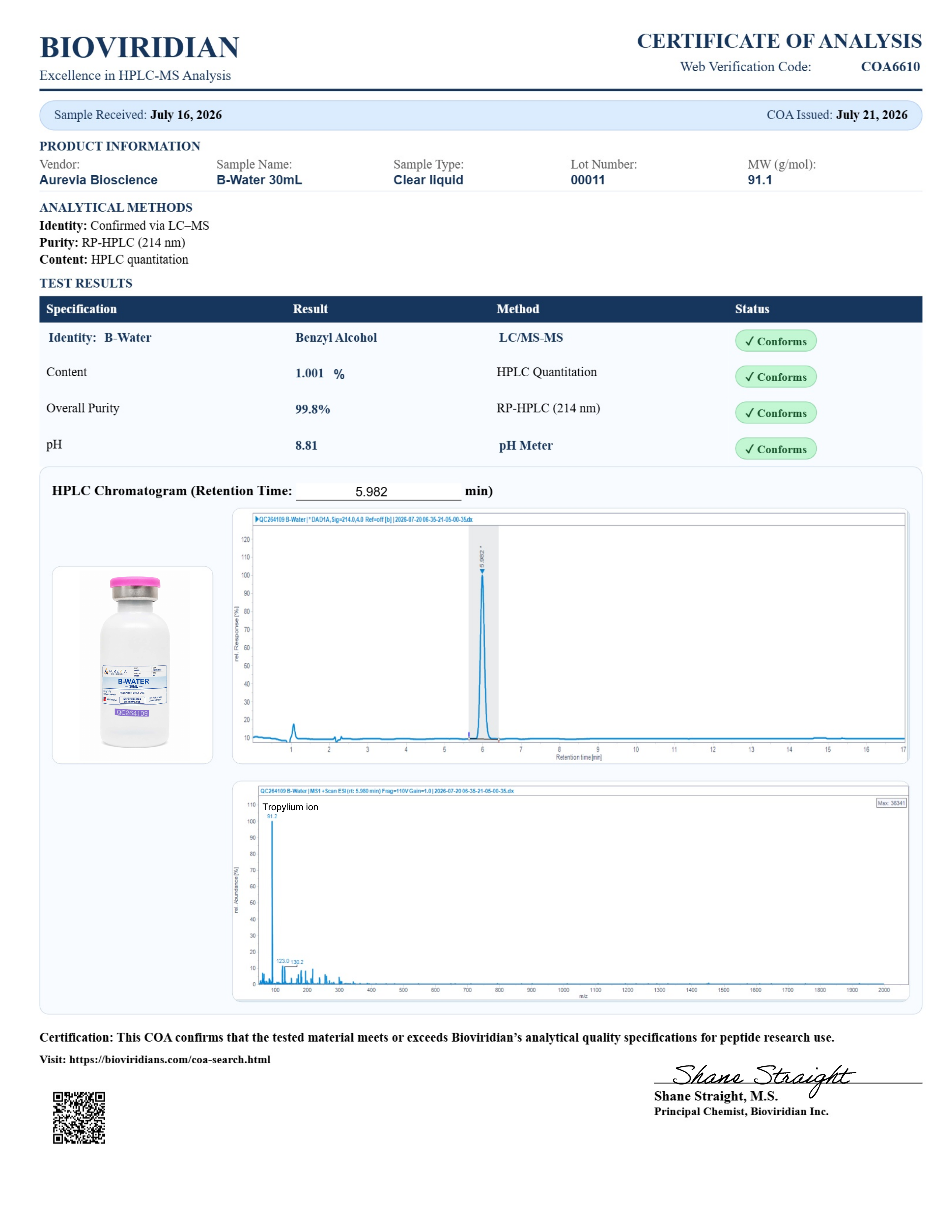 Certificate of Analysis for Bacteriostatic Water lot 00011