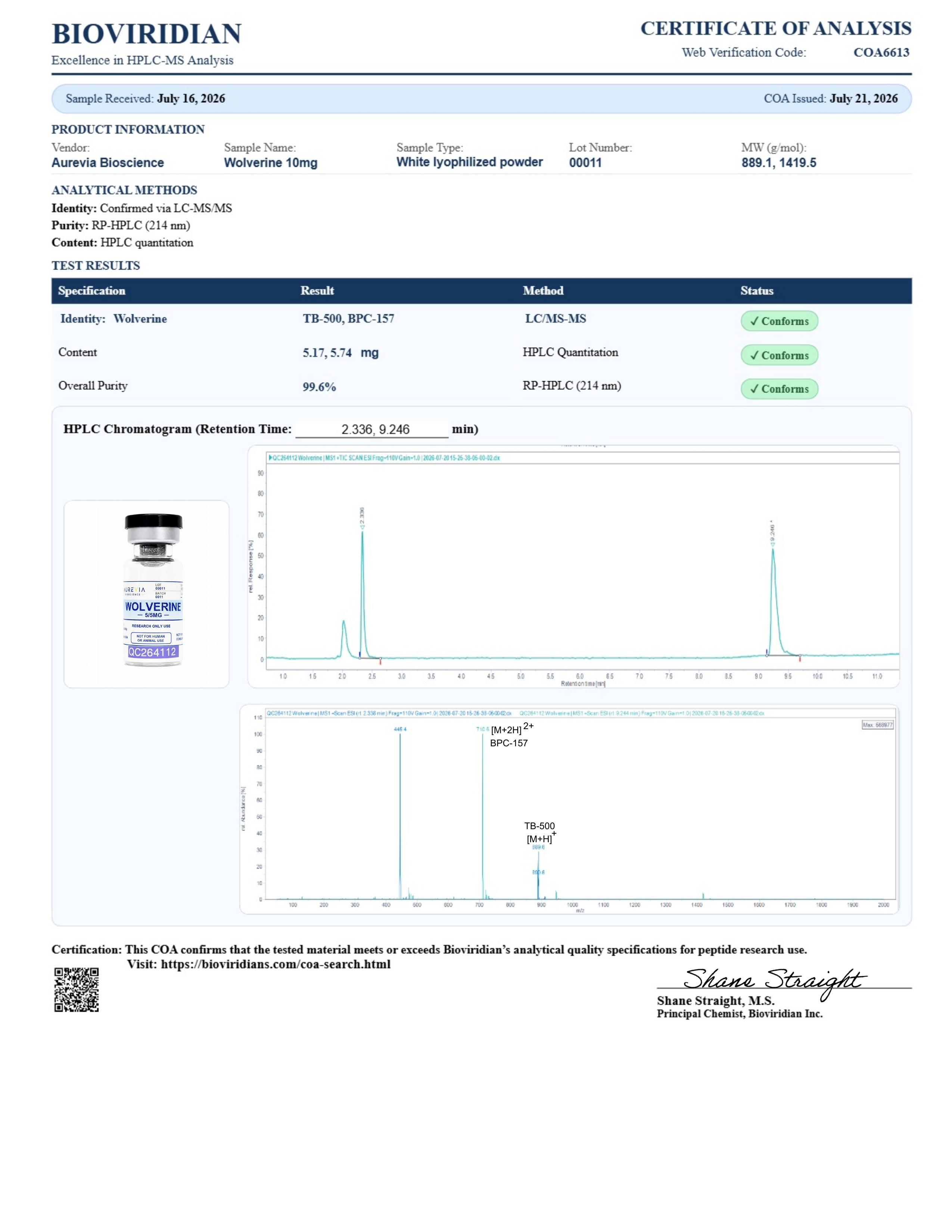 Certificate of Analysis for BPC-157 / TB-500 5/5 lot 00011