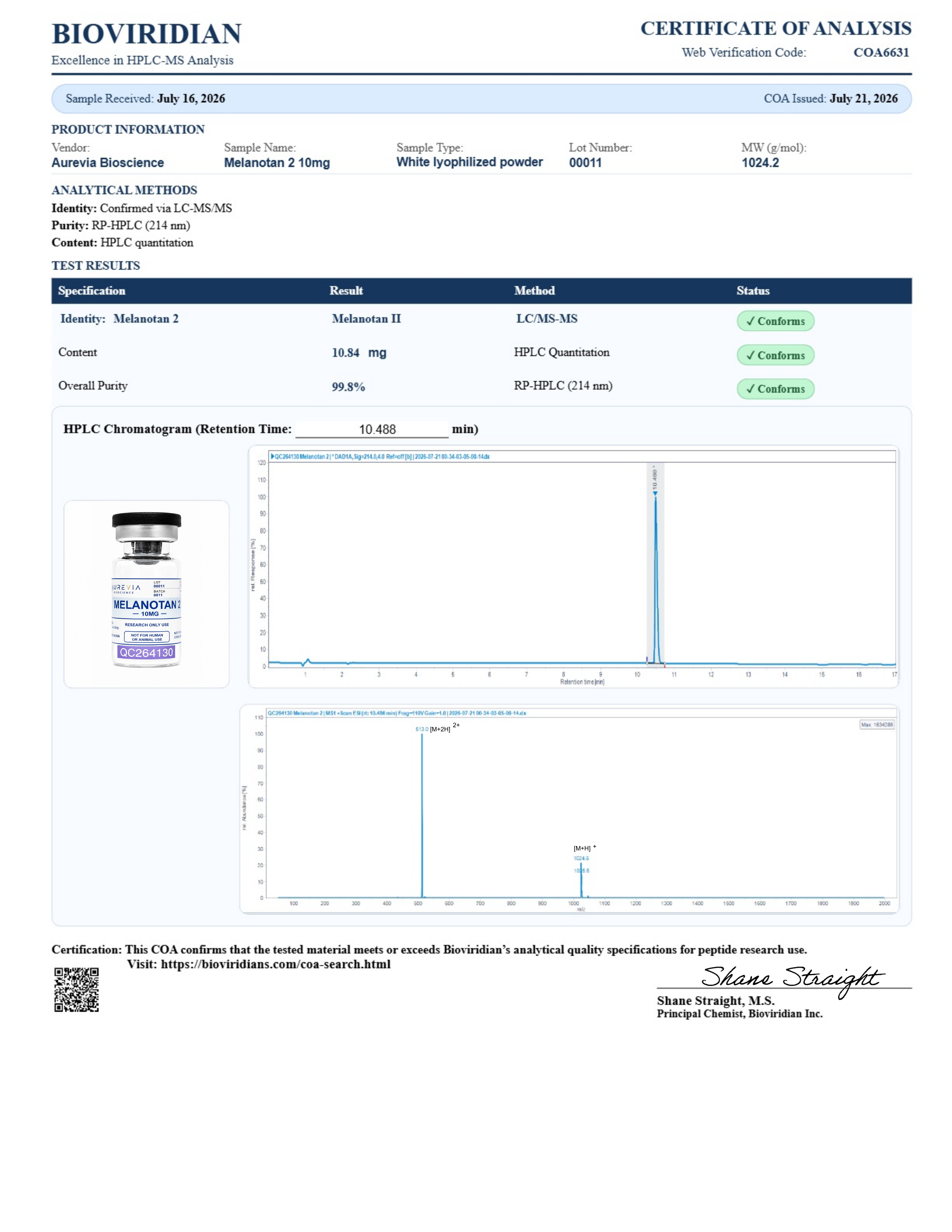 Certificate of Analysis for Melanotan-2 lot 00011
