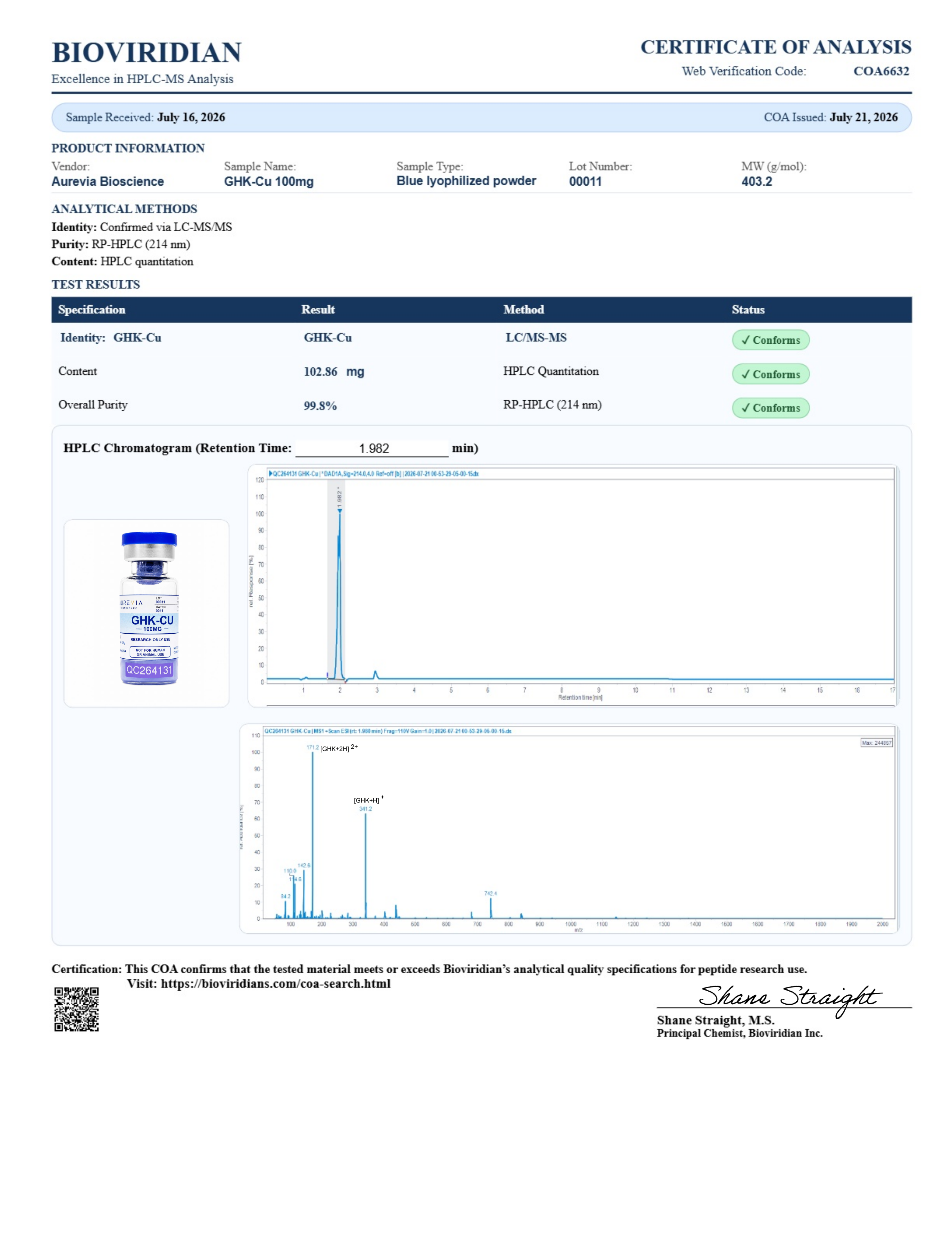 Certificate of Analysis for GHK-Cu lot 00011
