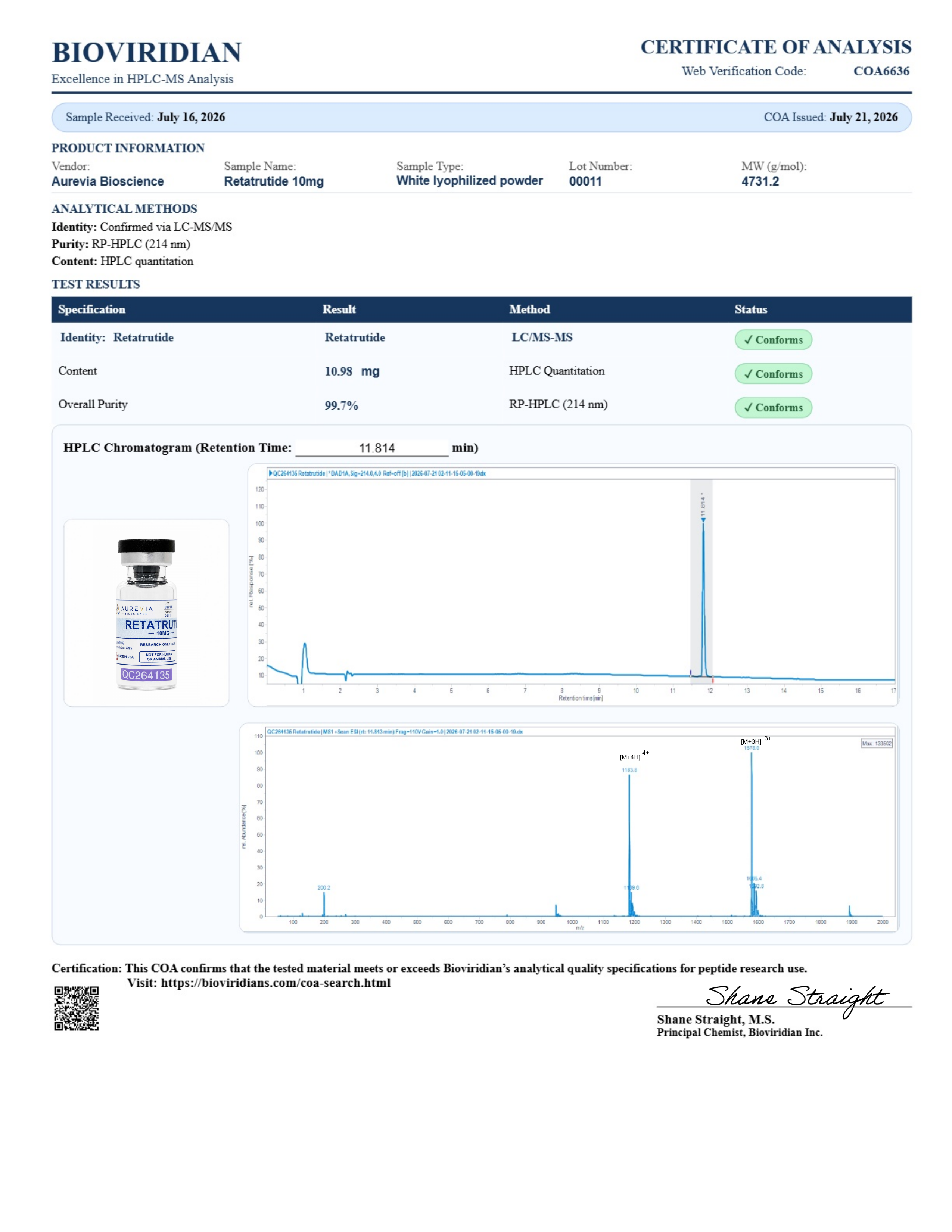Certificate of Analysis for GLP-3 R lot 00011