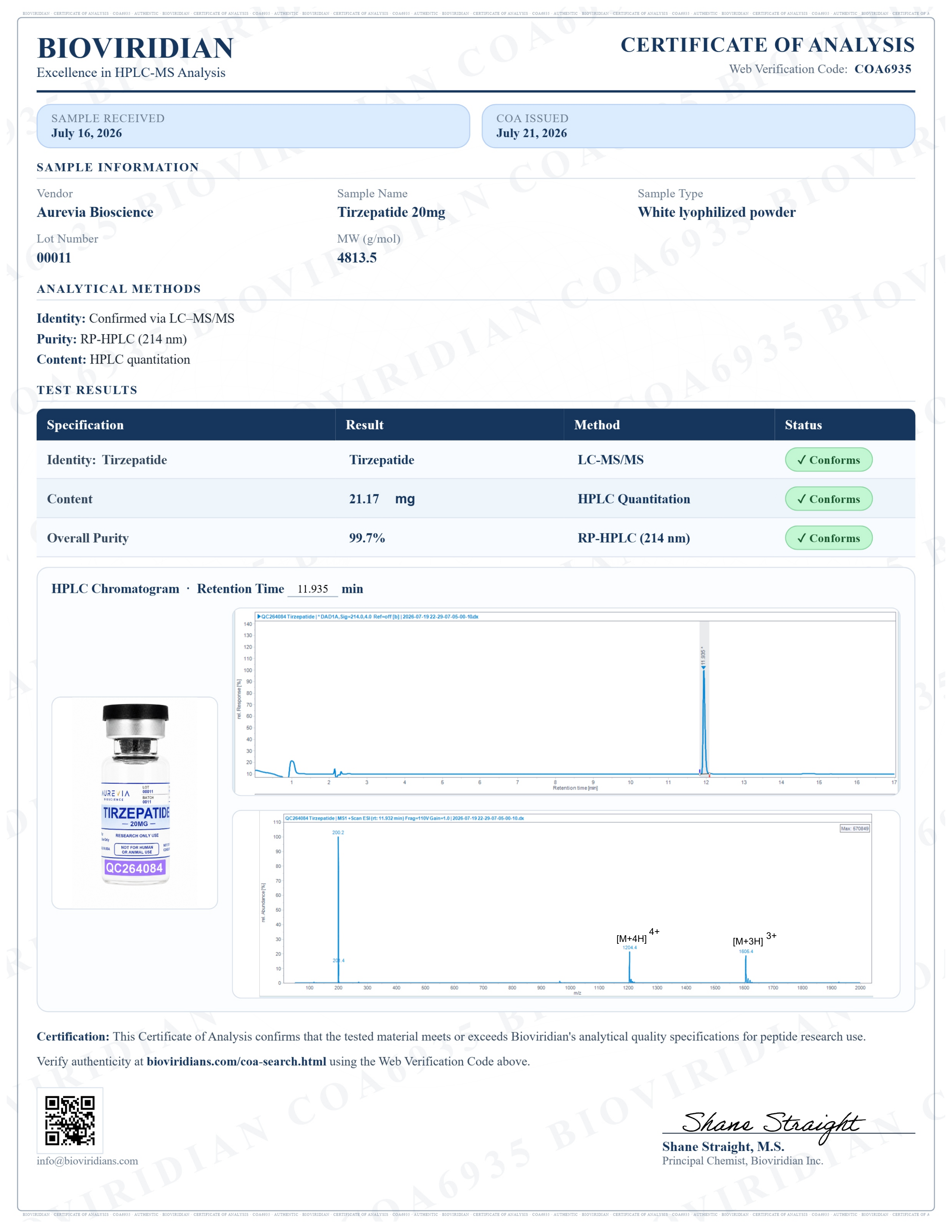 Certificate of Analysis for GLP-2 T lot 00011