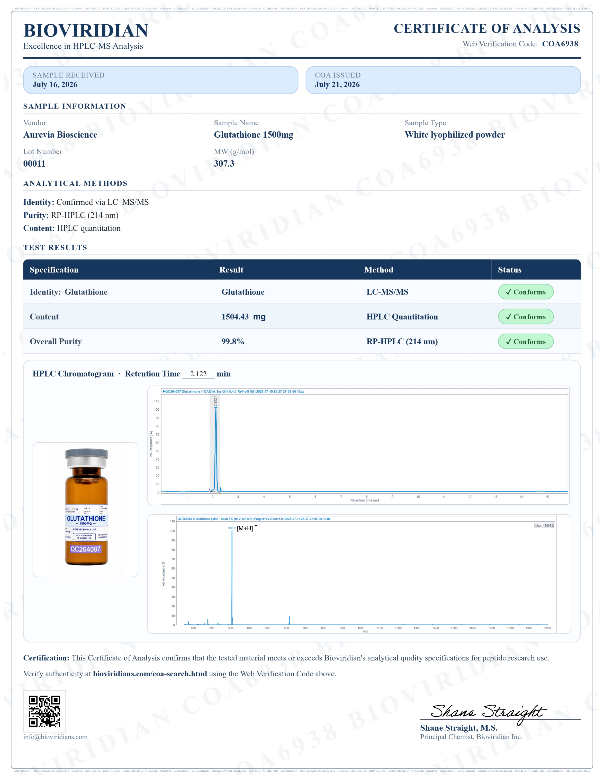 Certificate of Analysis for Glutathione lot 00011
