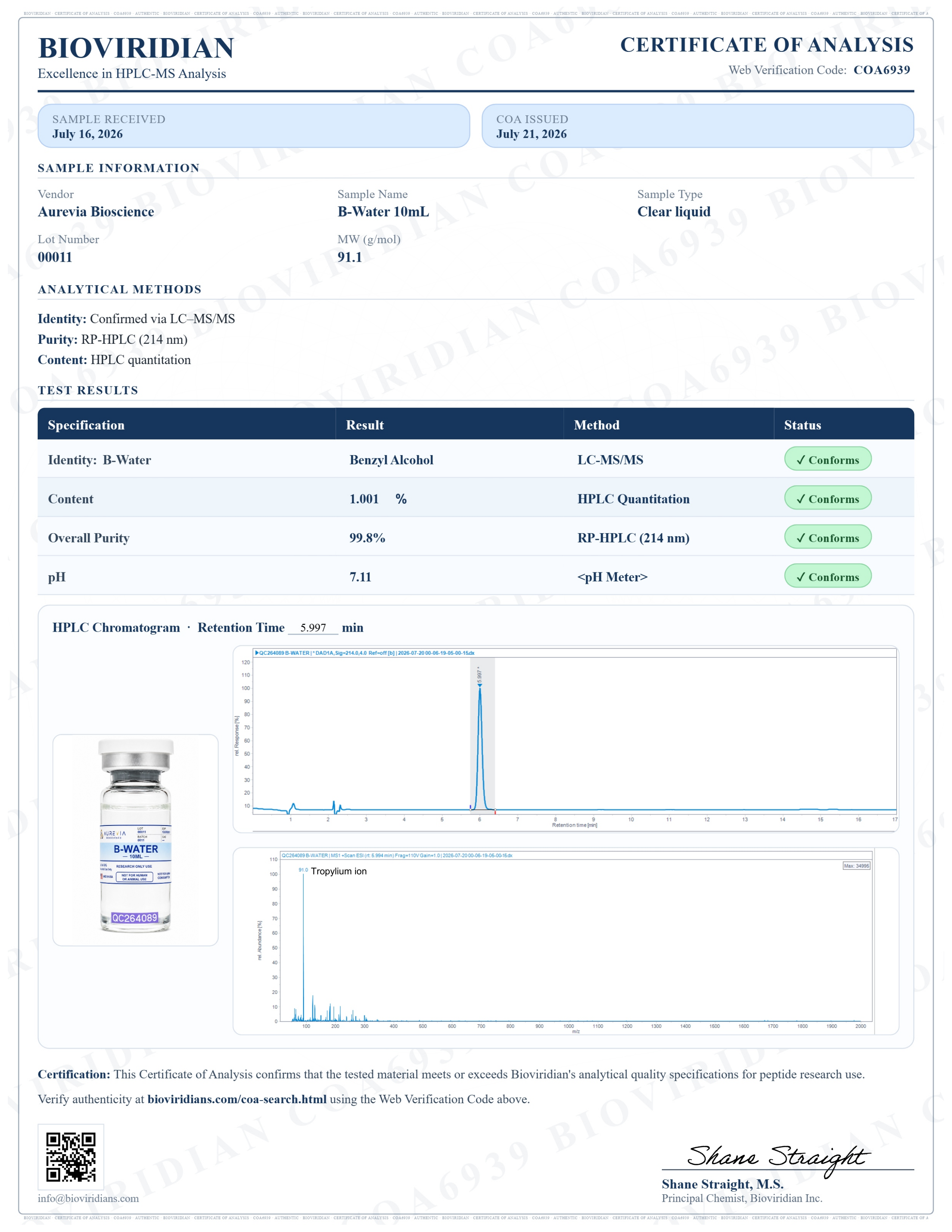 Certificate of Analysis for Bacteriostatic Water lot 00011