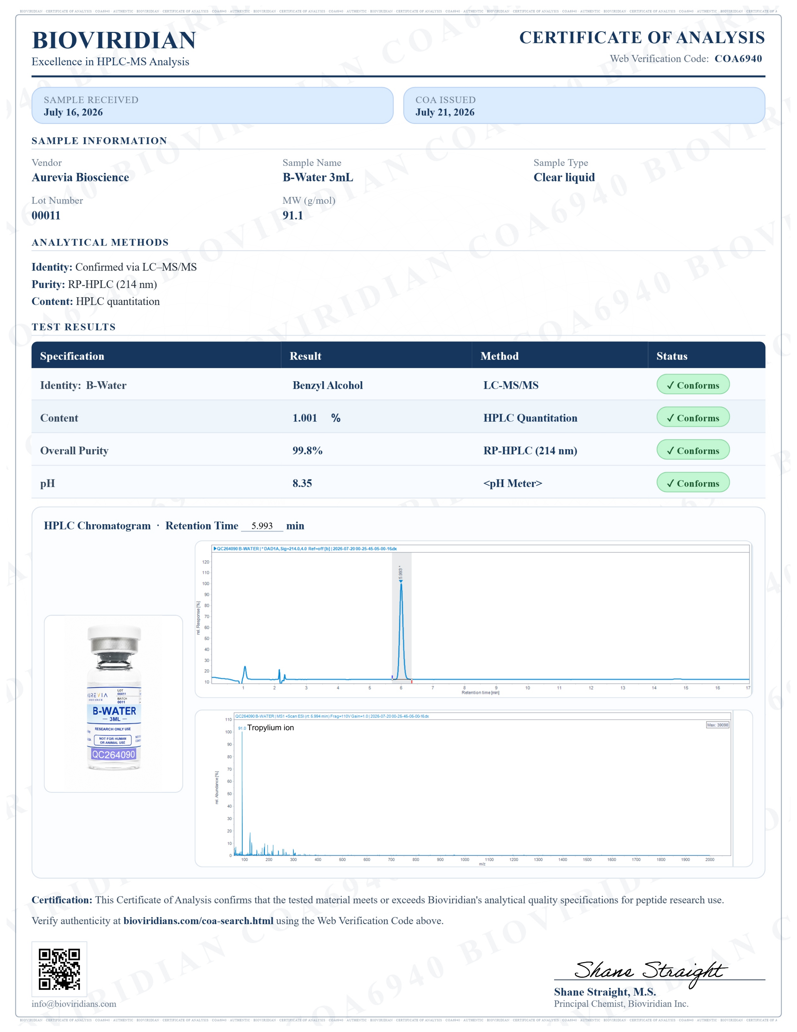Certificate of Analysis for Bacteriostatic Water lot 00011