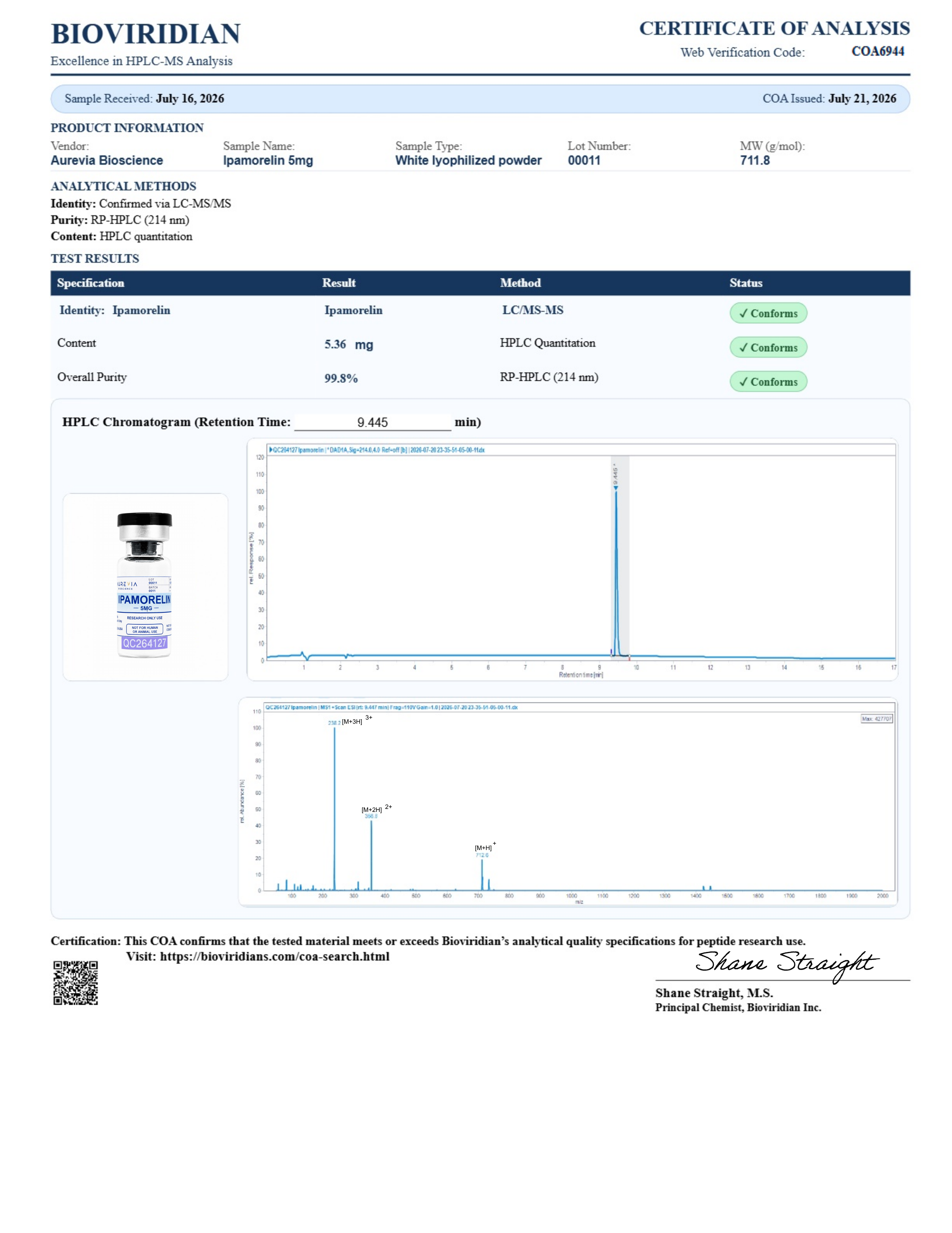 Certificate of Analysis for Ipamorelin lot 00011