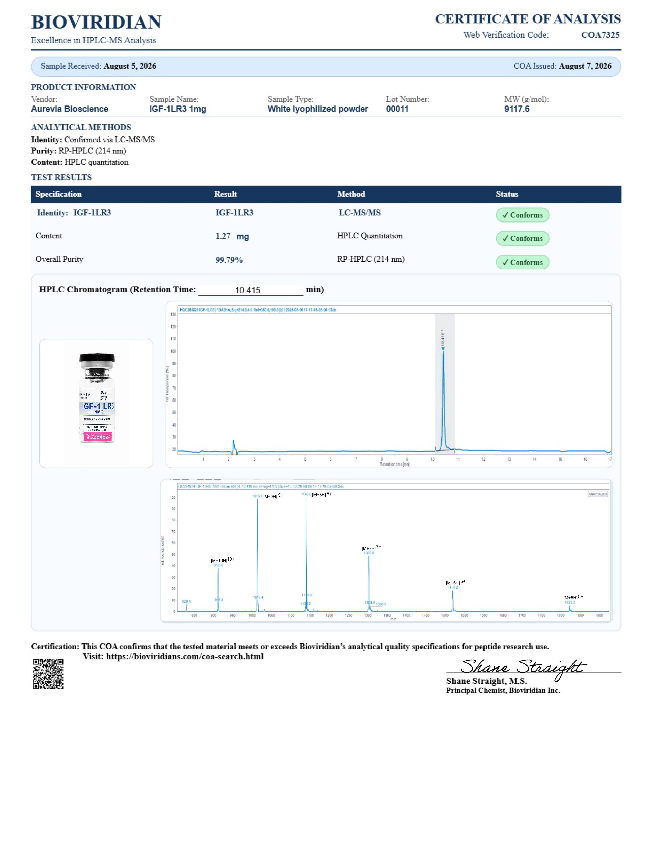 Certificate of Analysis for IGF-1 LR3 1mg lot 00011