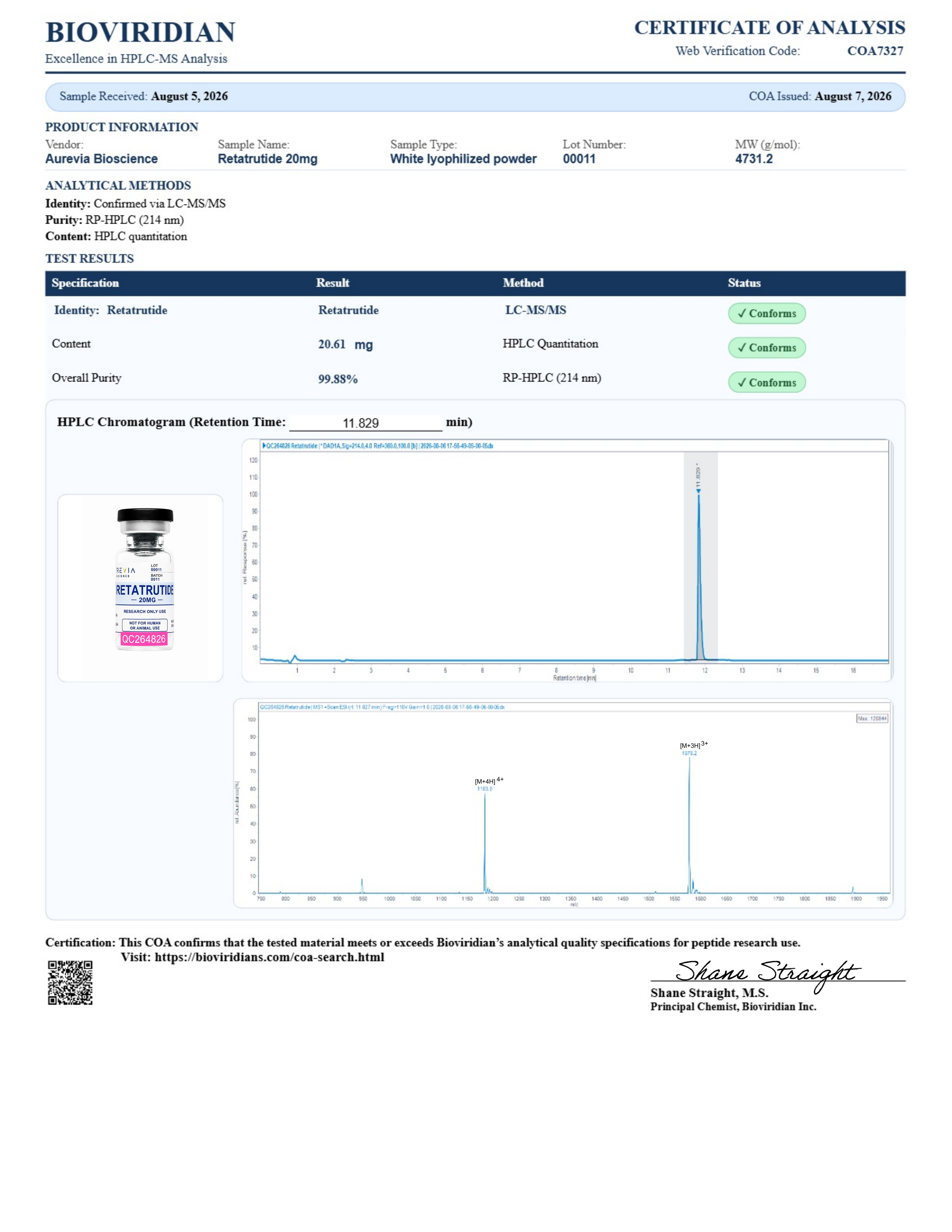 Certificate of Analysis for GLP-3 R lot 00011