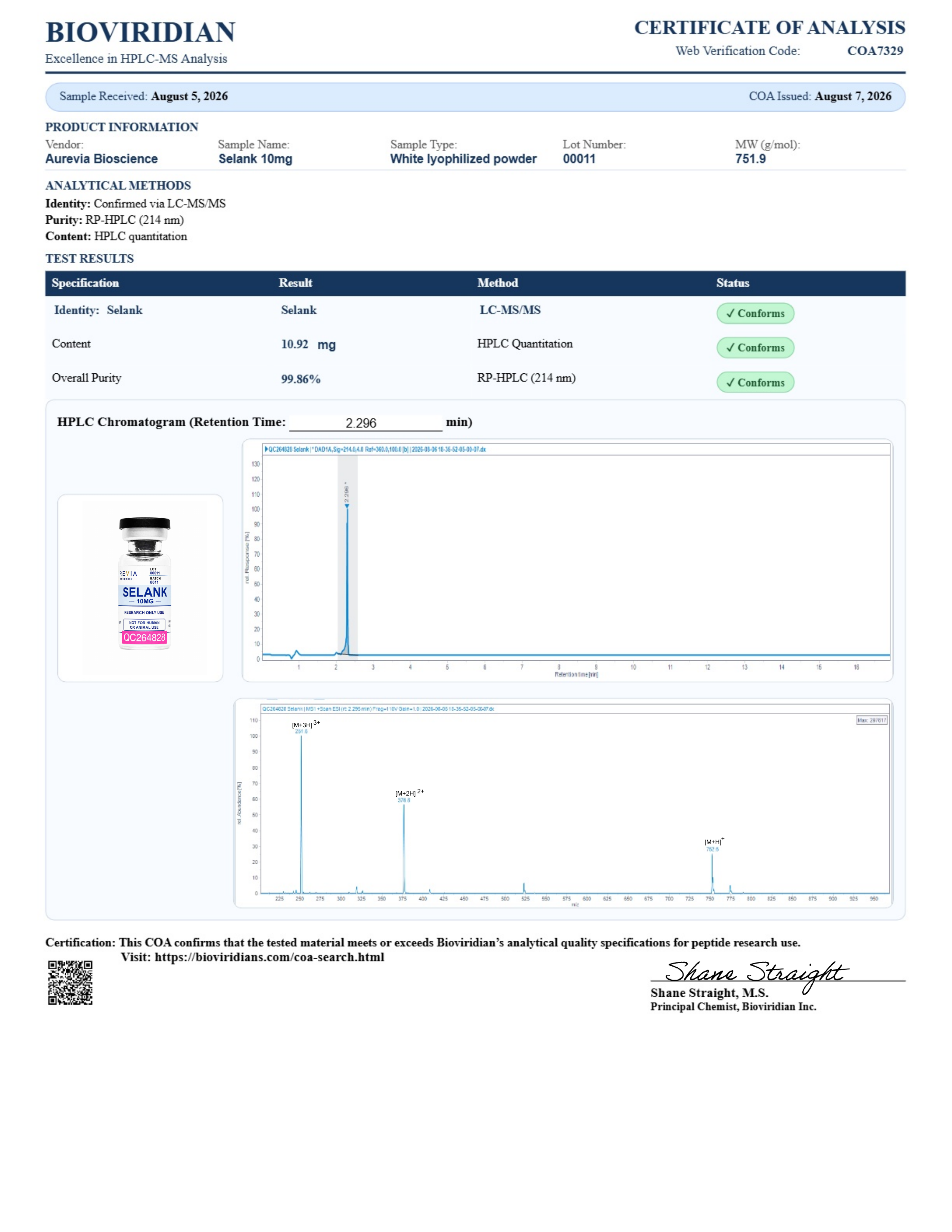 Certificate of Analysis for Selank lot 00011