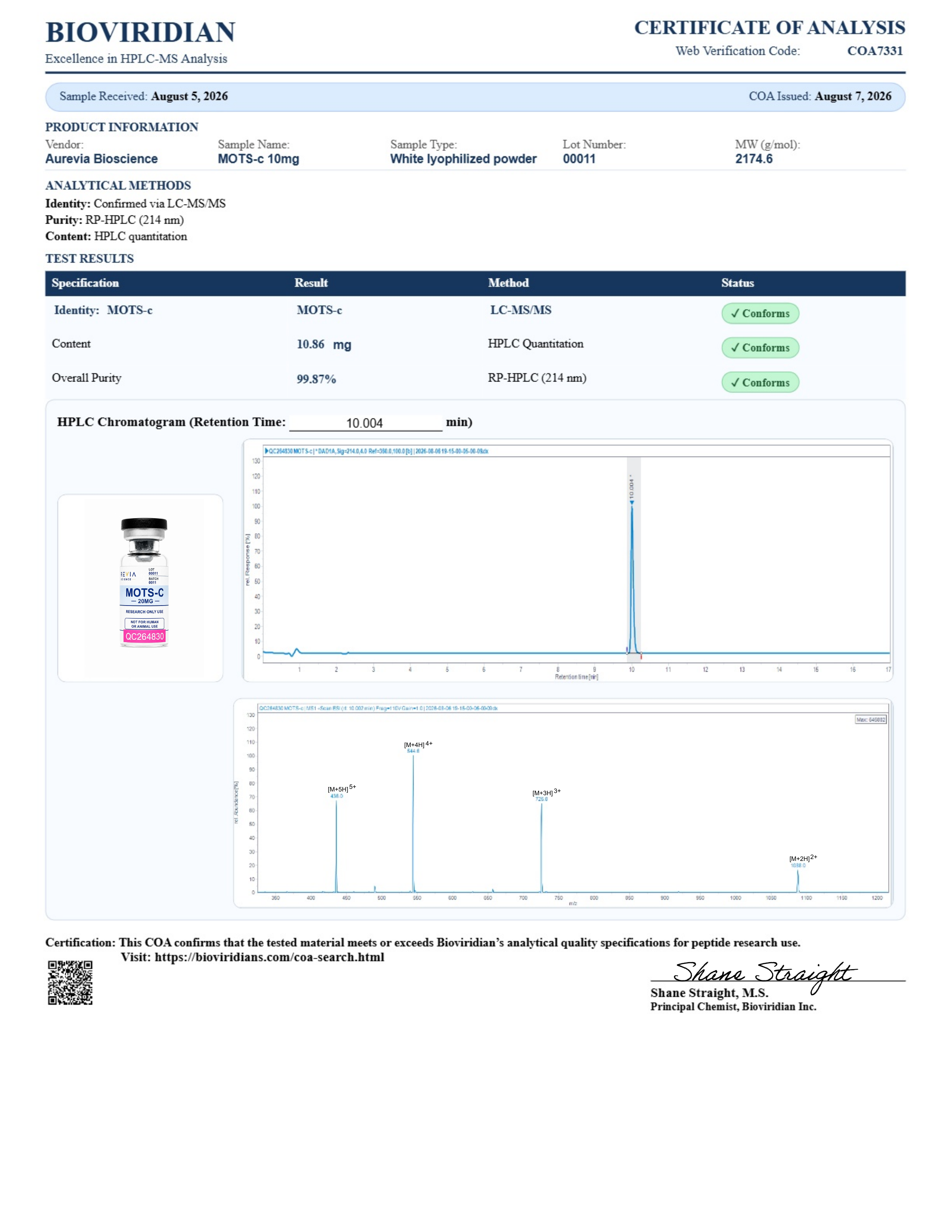 Certificate of Analysis for MOTS-c lot 00011