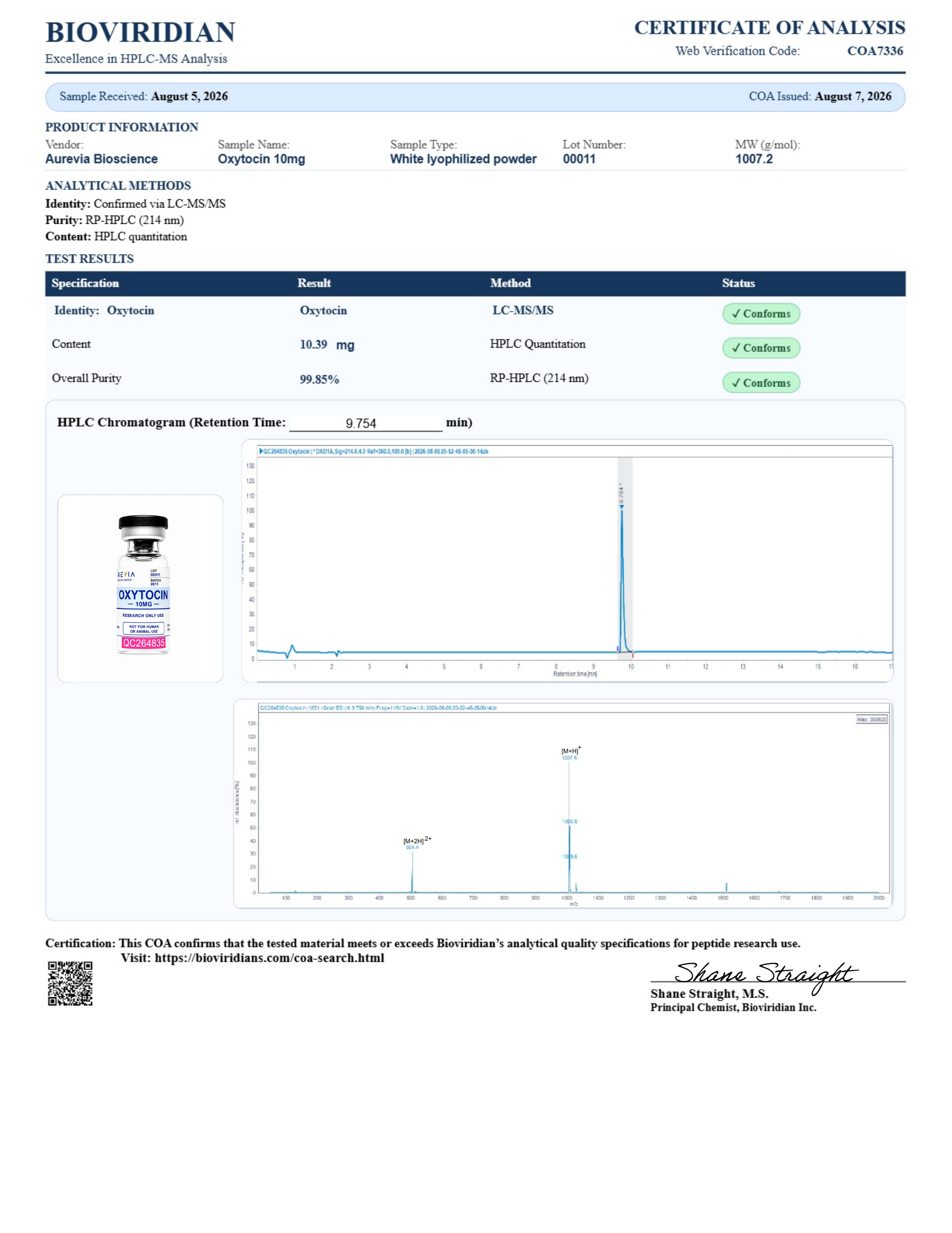 Certificate of Analysis for Oxytocin 10mg lot 00011