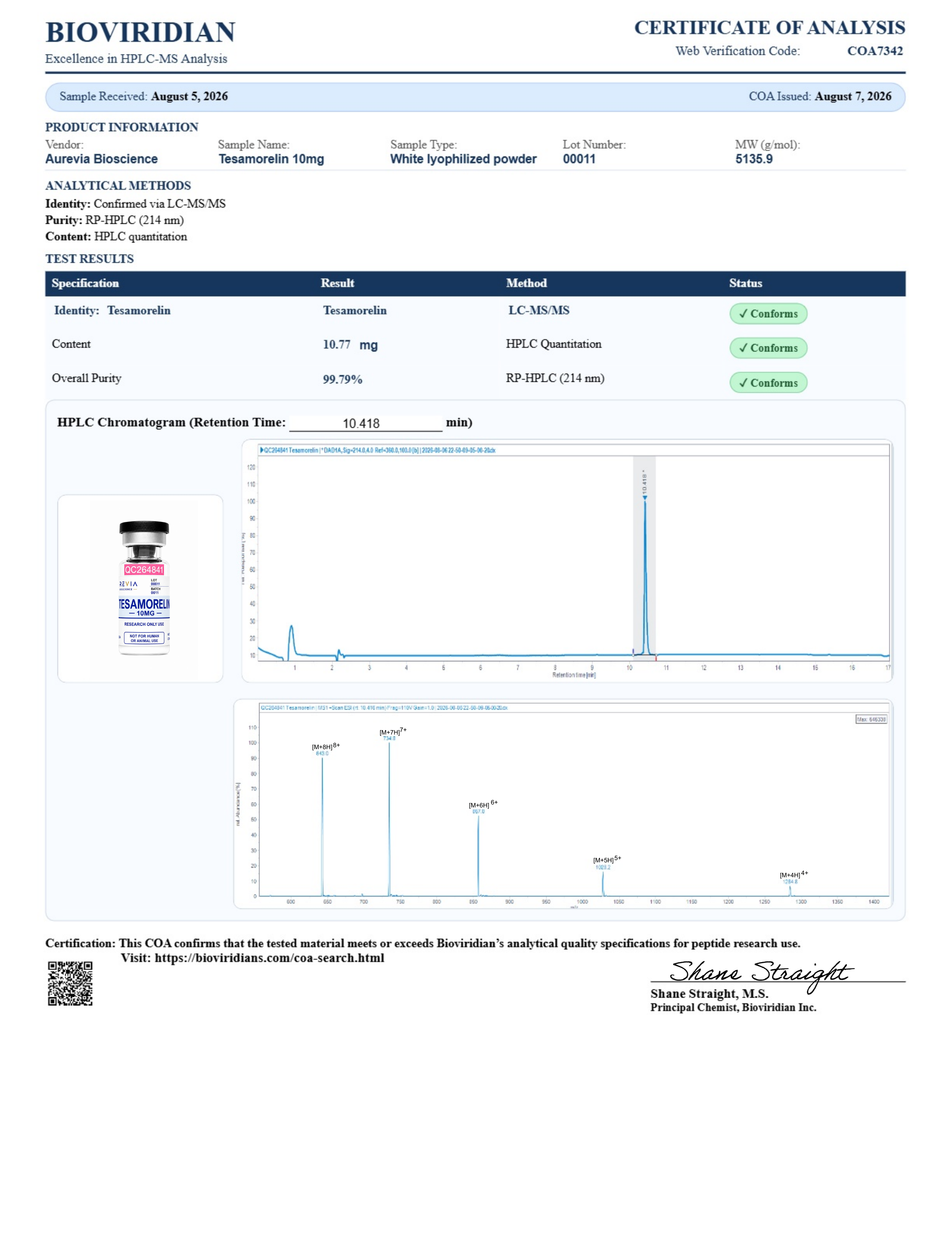 Certificate of Analysis for Tesamorelin lot 00011