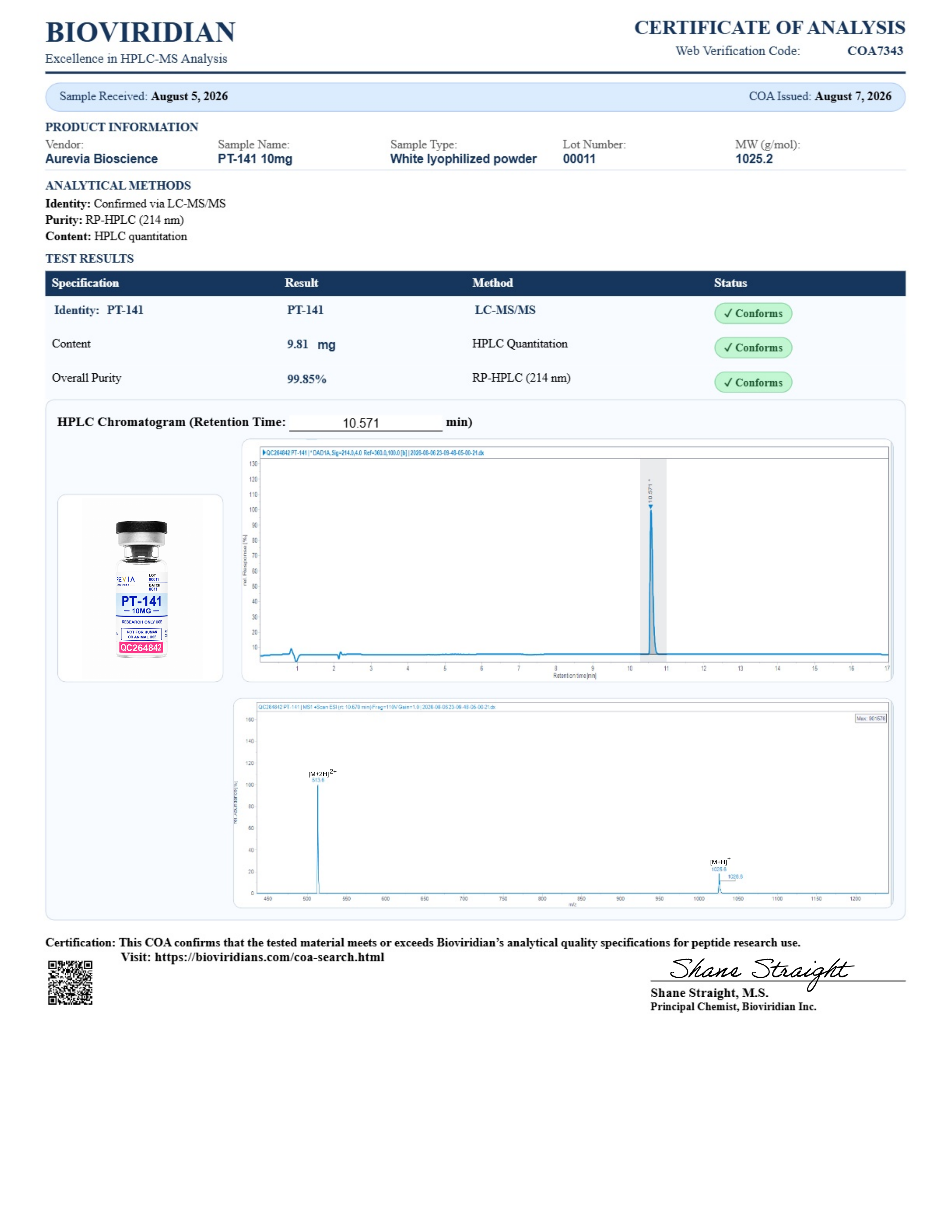 Certificate of Analysis for PT-141 lot 00011