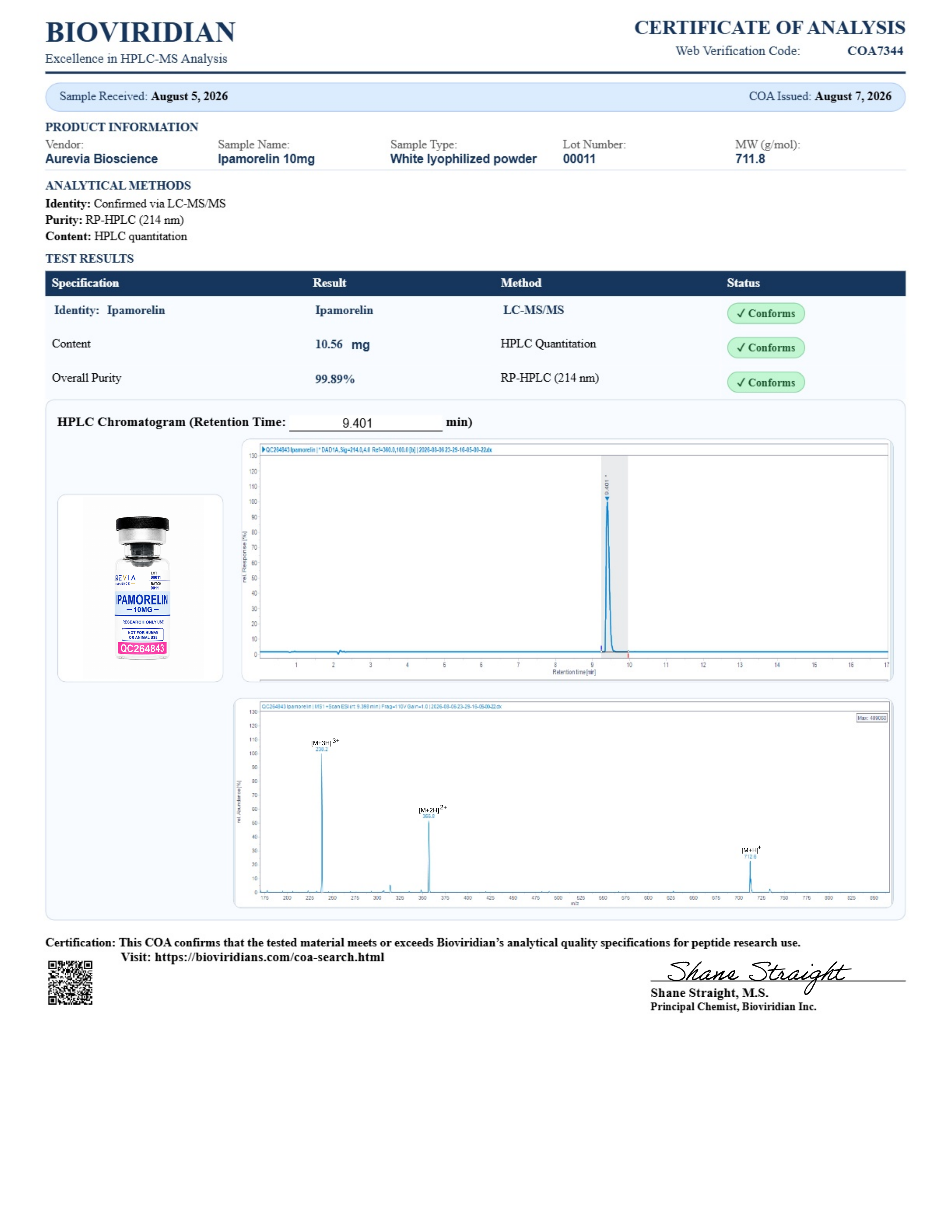 Certificate of Analysis for Ipamorelin lot 00011