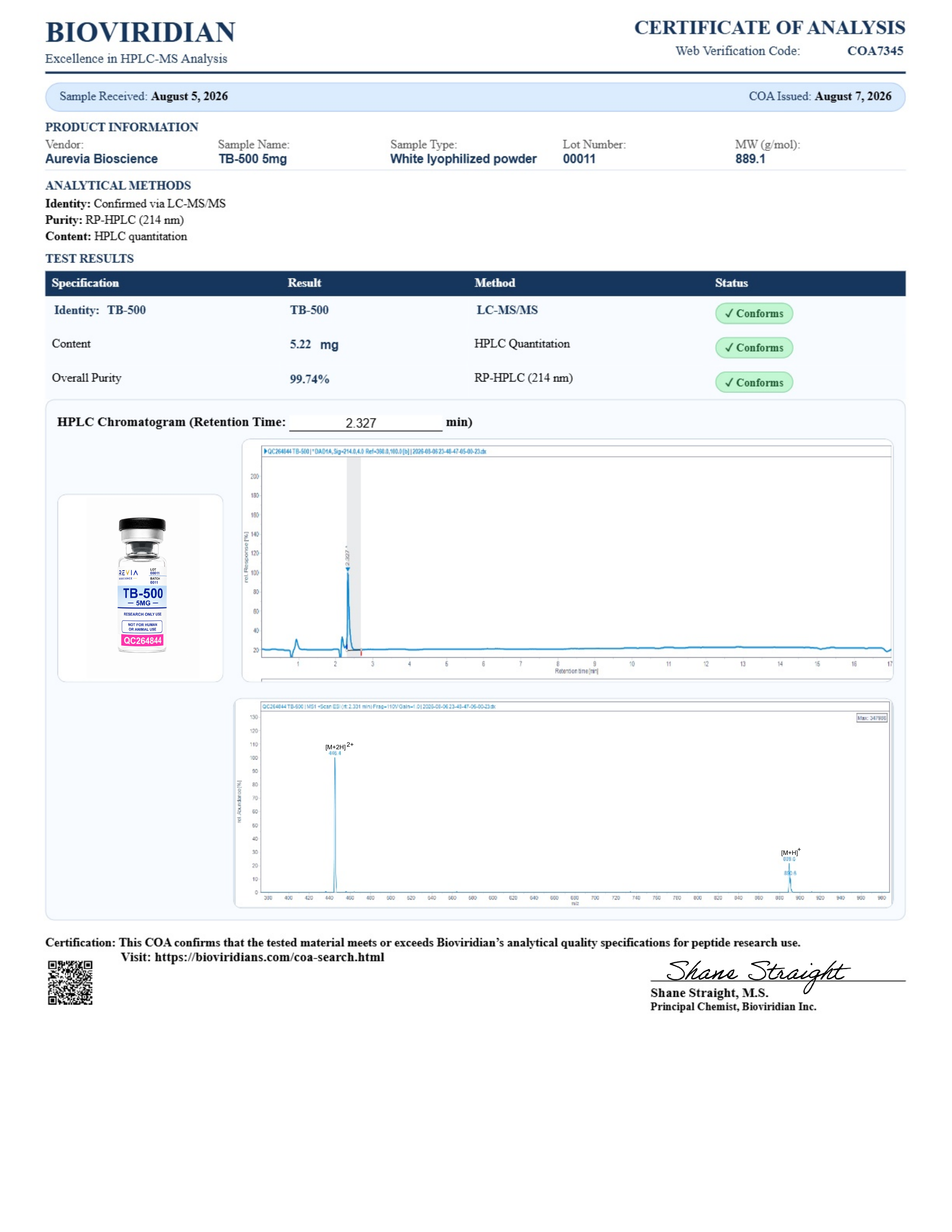 Certificate of Analysis for TB-500 (Long Chain) lot 00011
