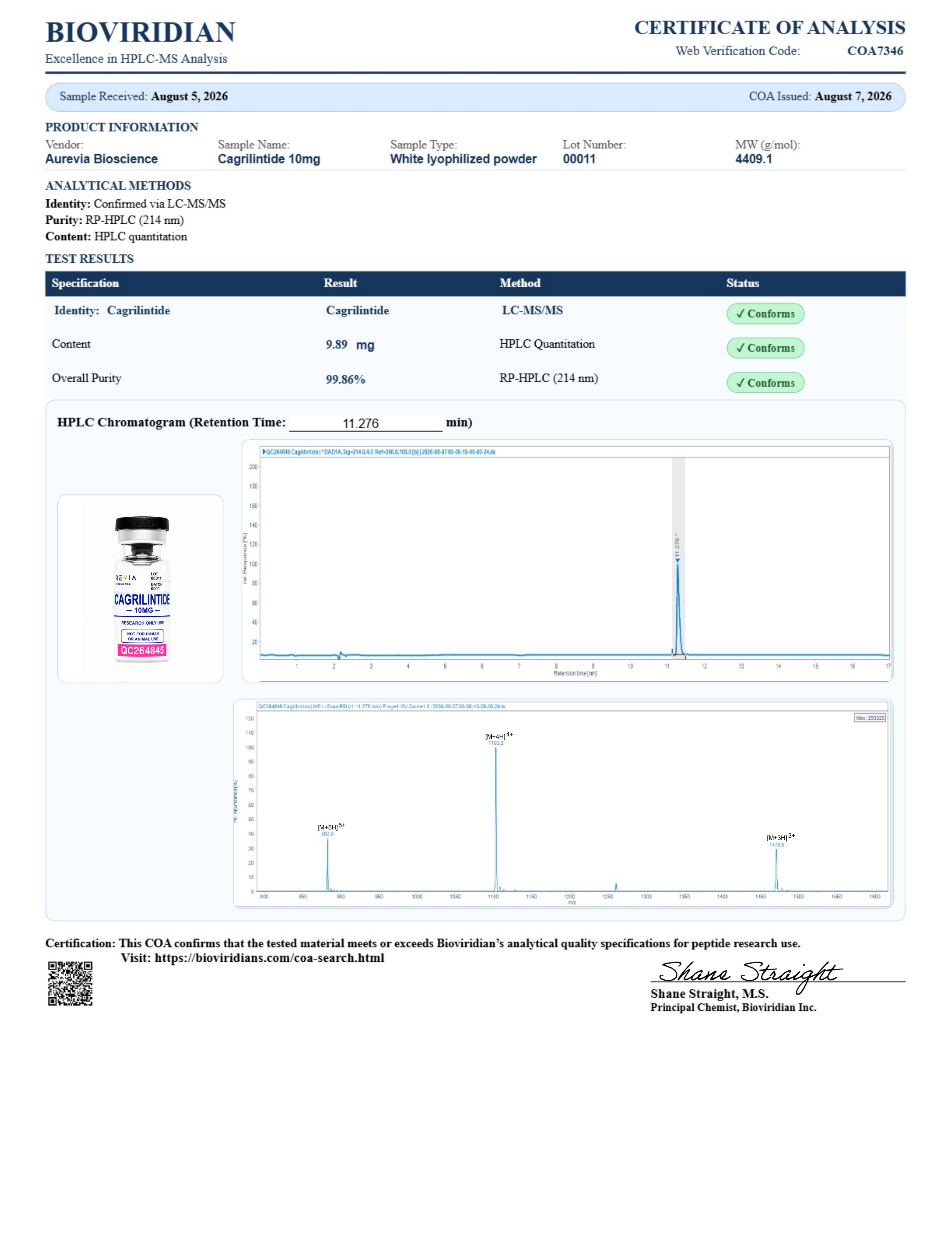 Certificate of Analysis for AMY-A lot 00011