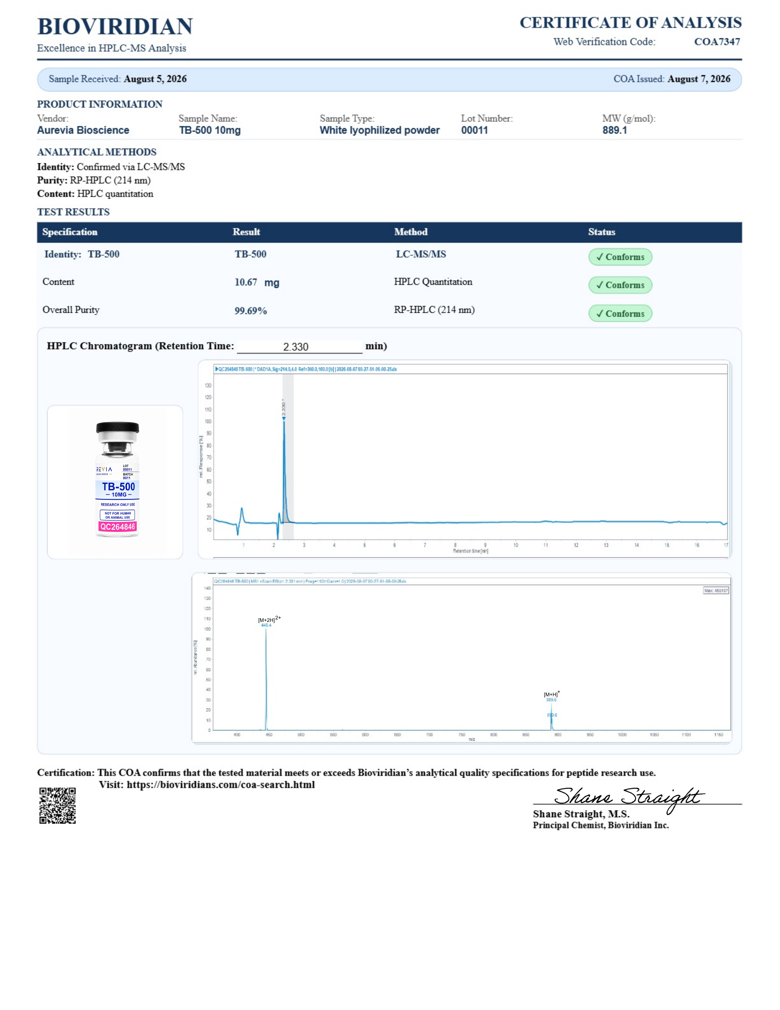 Certificate of Analysis for TB-500 (Long Chain) lot 00011