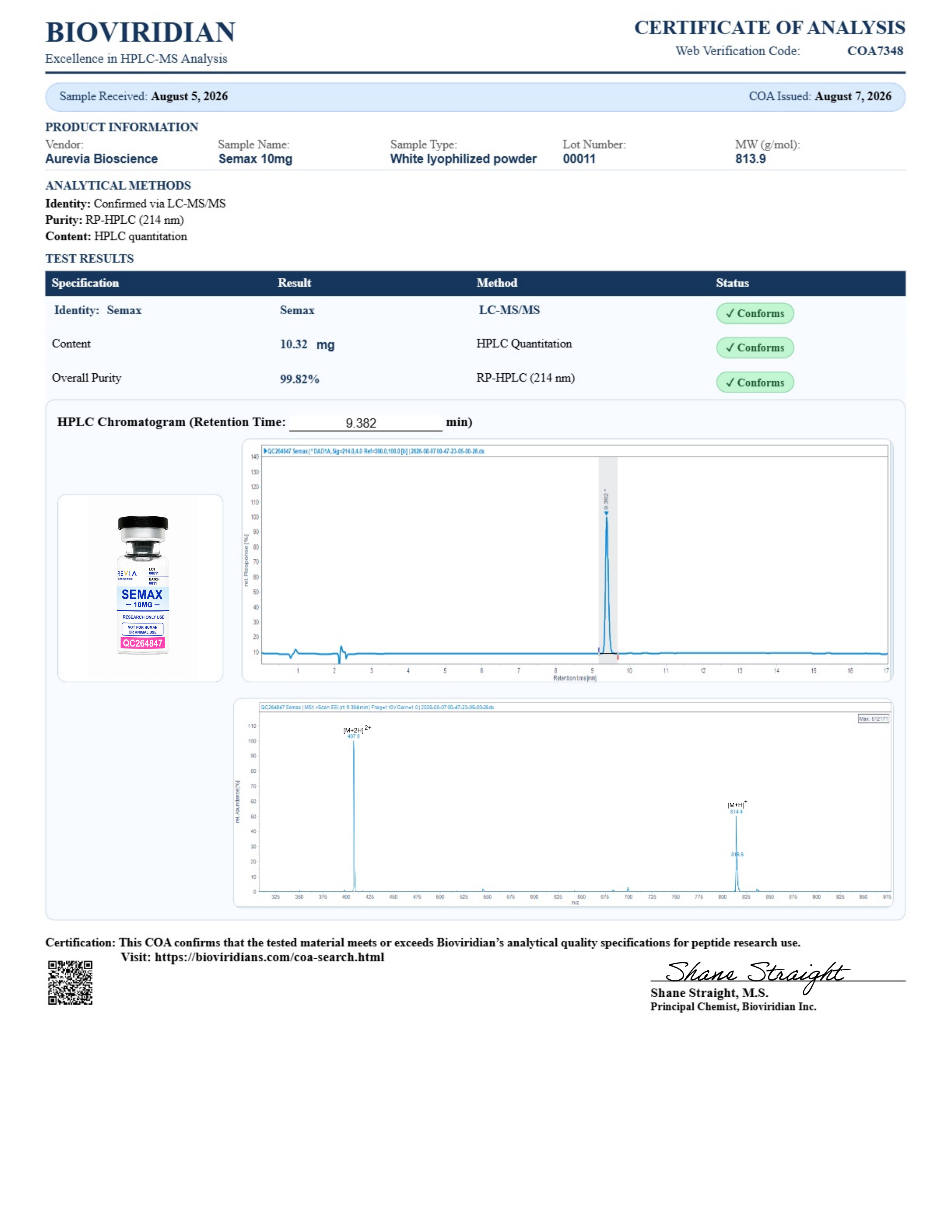 Certificate of Analysis for Semax lot 00011