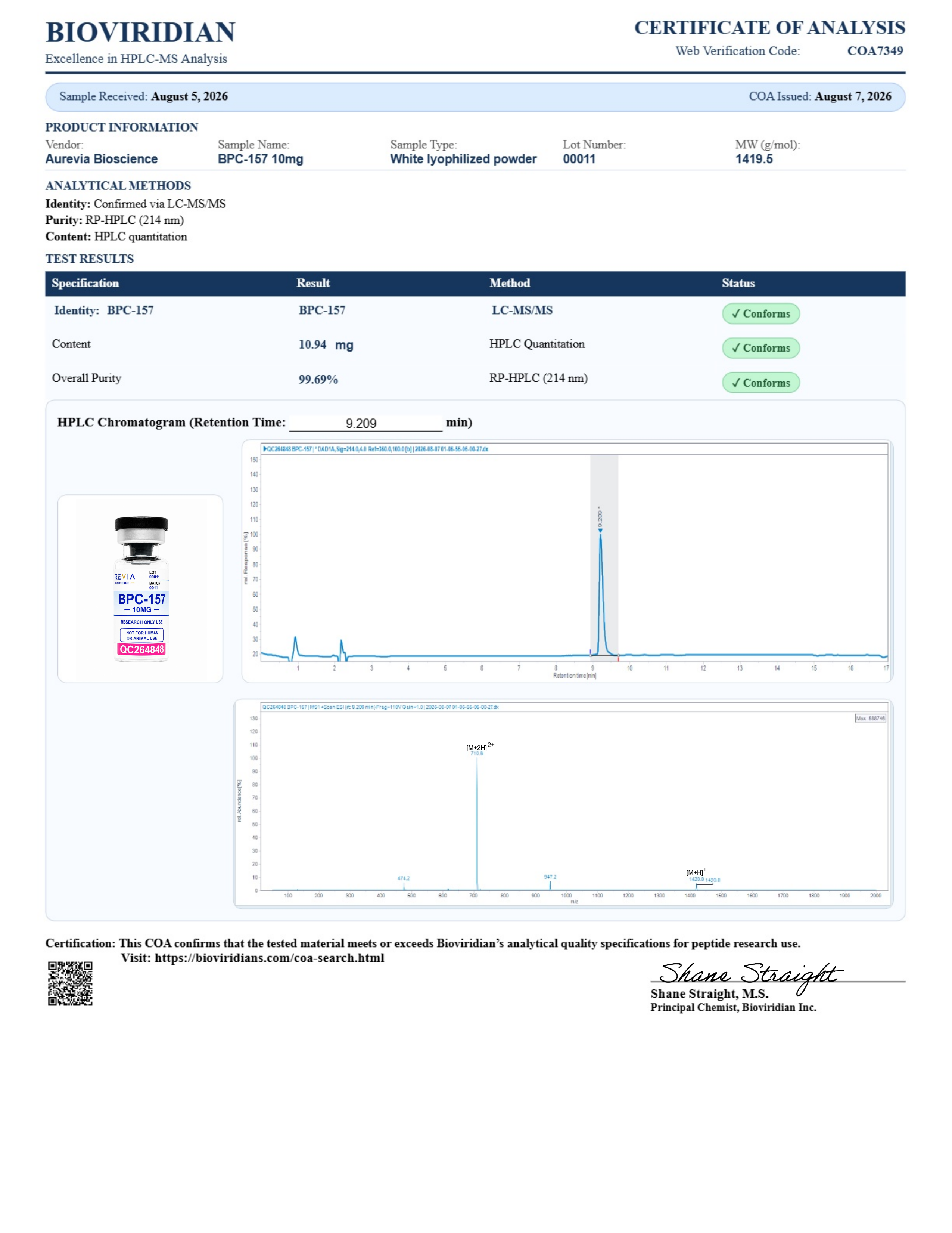 Certificate of Analysis for BPC-157 lot 00011