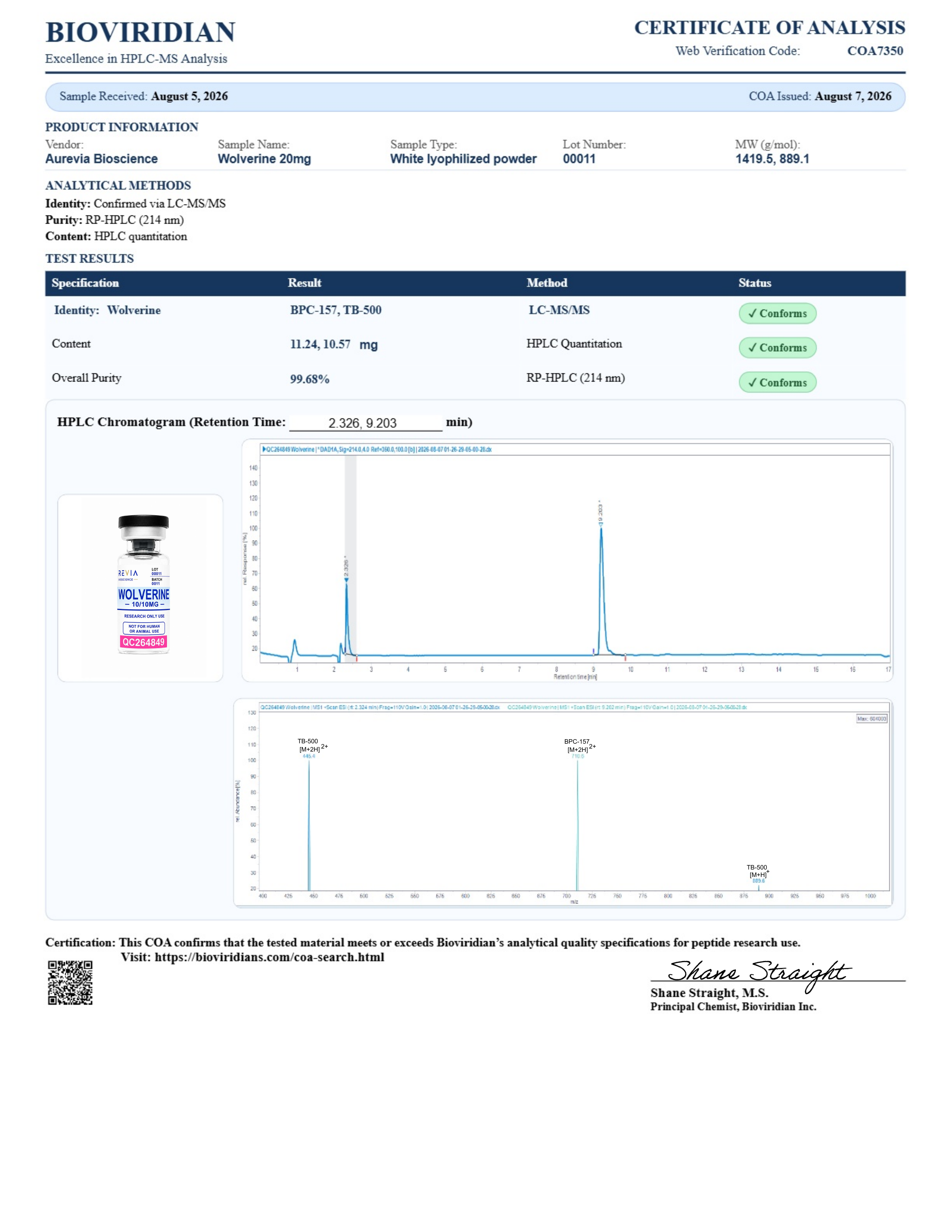 Certificate of Analysis for BPC-157 / TB-500 10/10 lot 00011