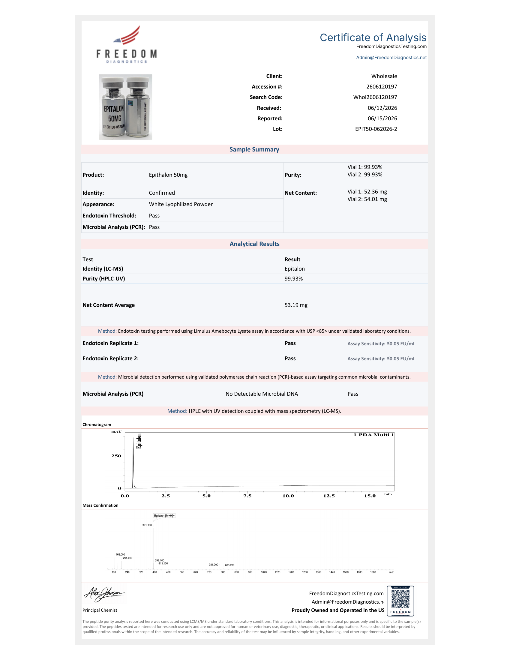Certificate of Analysis for Epitalon lot EPIT50-062026-2