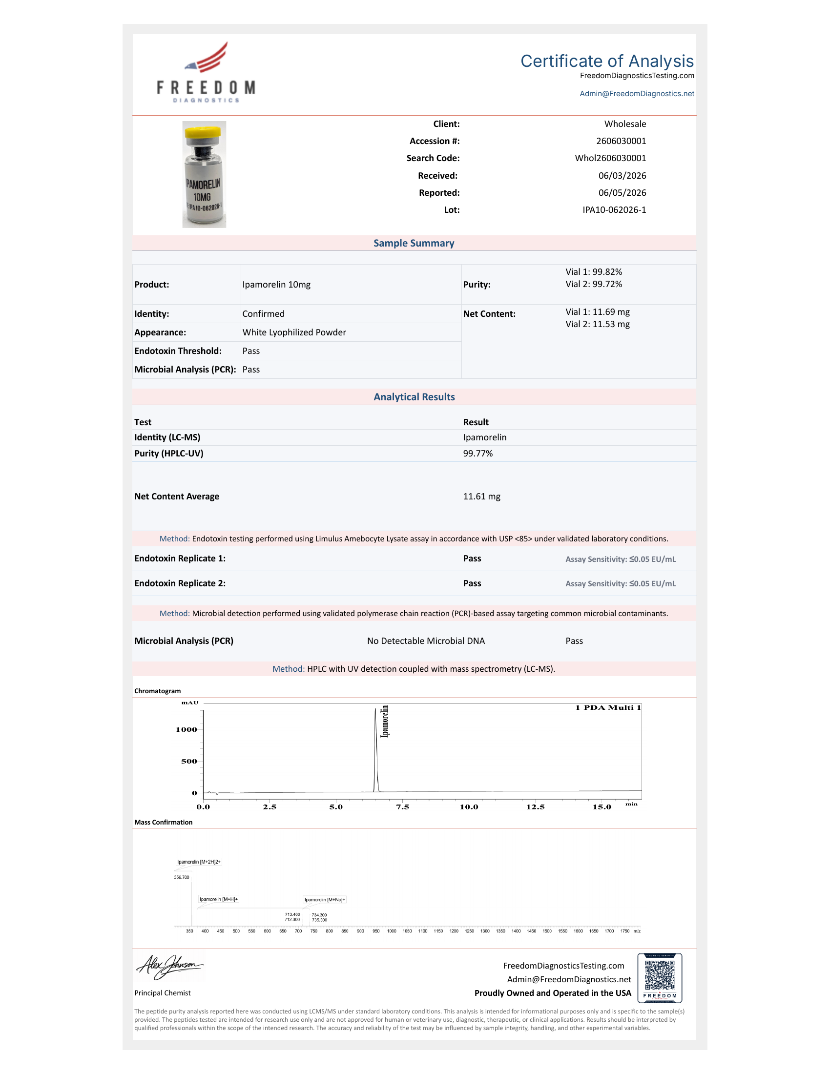 Certificate of Analysis for Ipamorelin lot IPA10-062026-1
