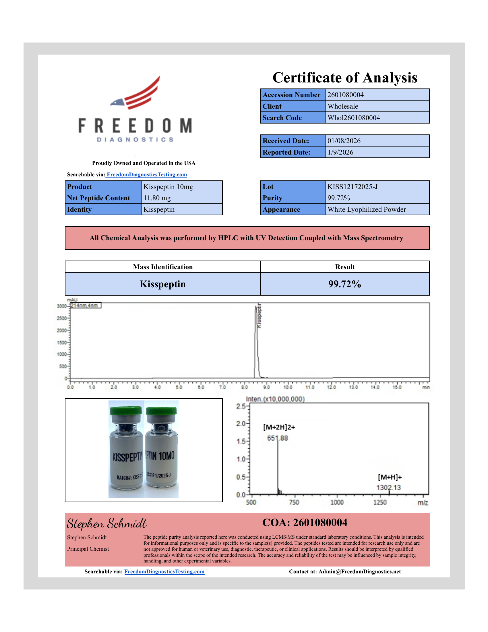 Certificate of Analysis for Kisspeptin lot KISS12172025-J