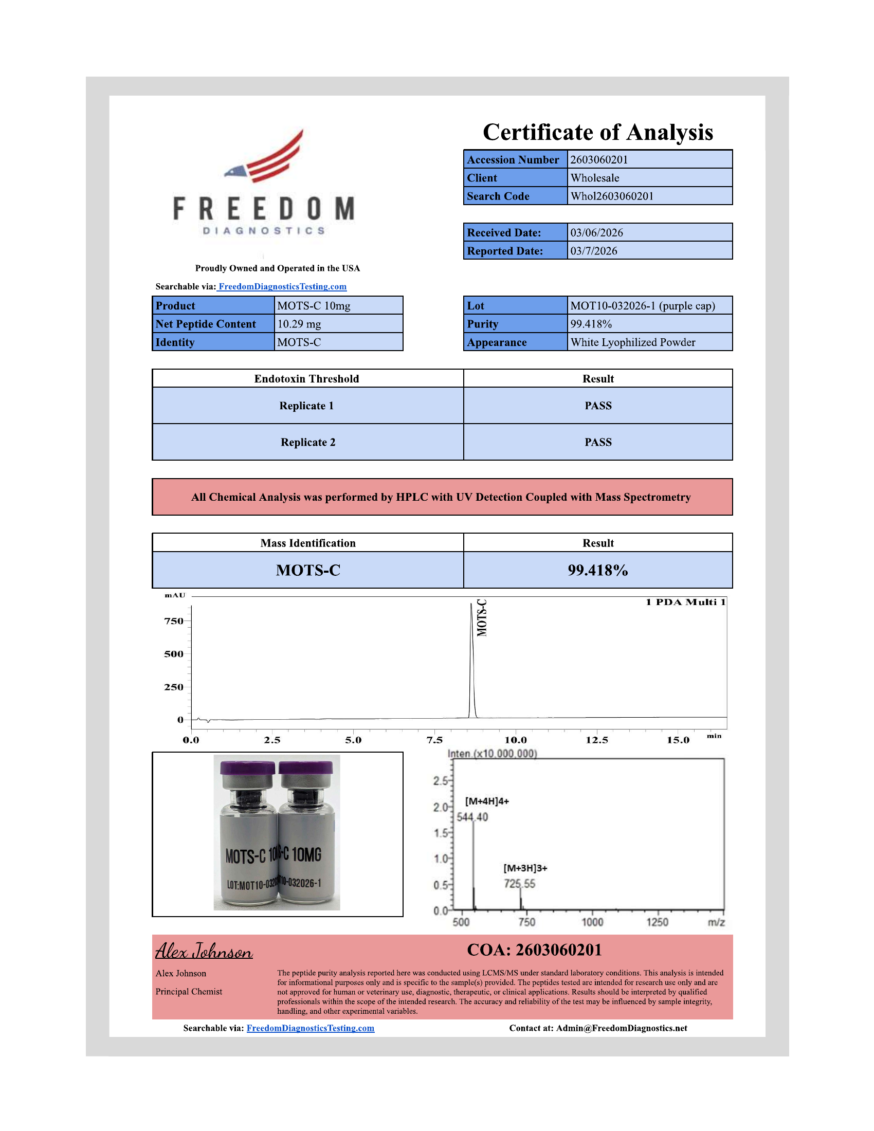 Certificate of Analysis for MOTS-c lot MOT10-032026-1