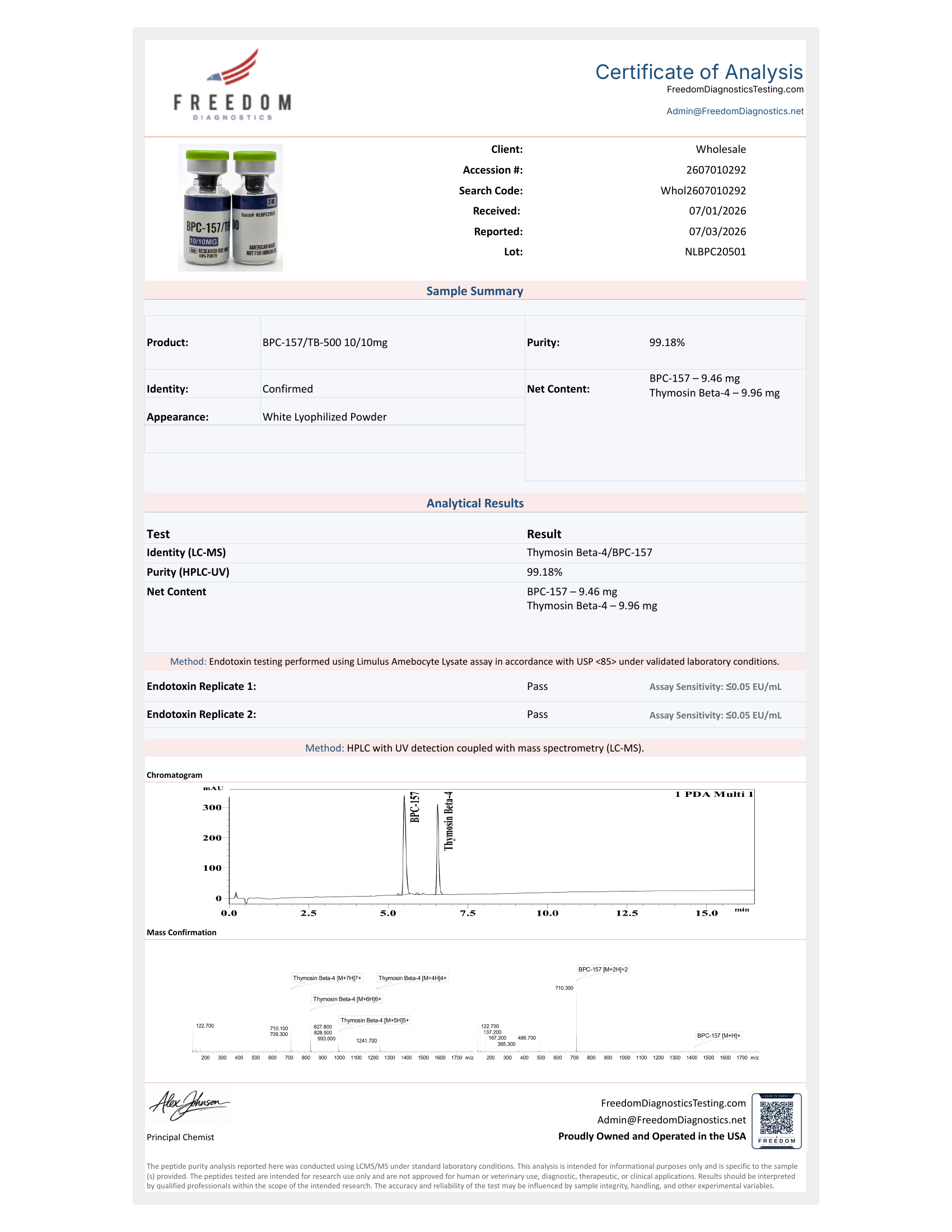 Certificate of Analysis for BPC-157 / TB-500 10/10 lot NLBPC20501