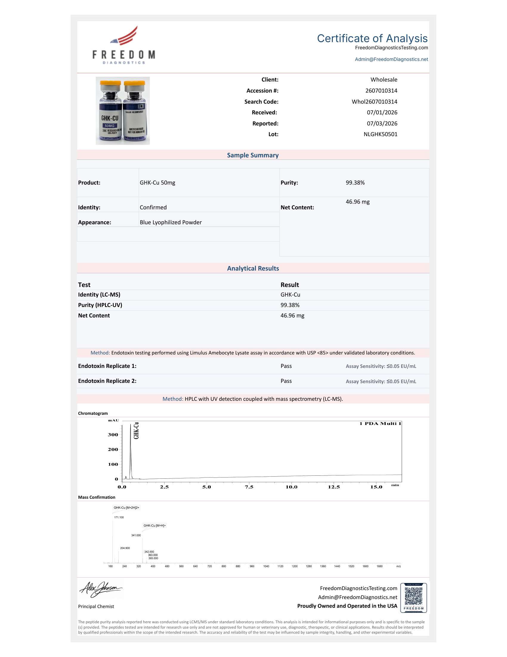 Certificate of Analysis for GHK-Cu lot NLGHK50501