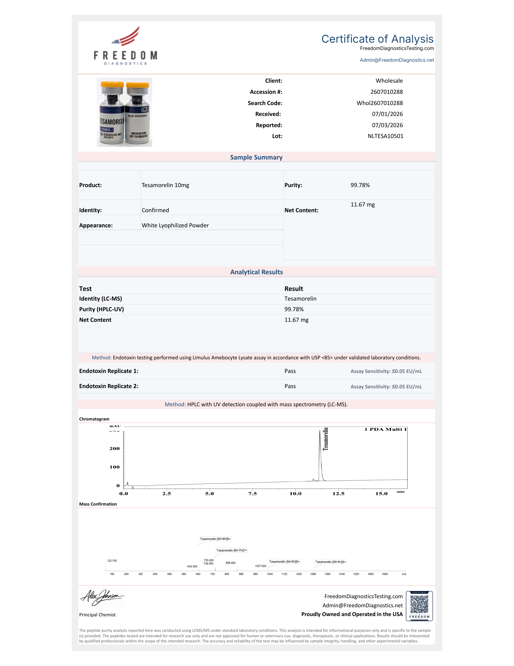 Certificate of Analysis for Tesamorelin lot NLTESA10501