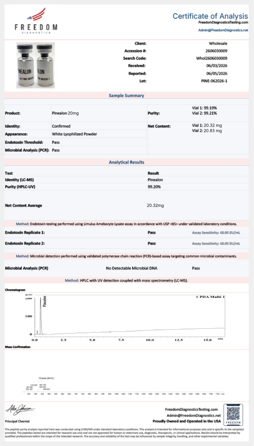 Certificate of Analysis for Pinealon lot PINE-062026-1