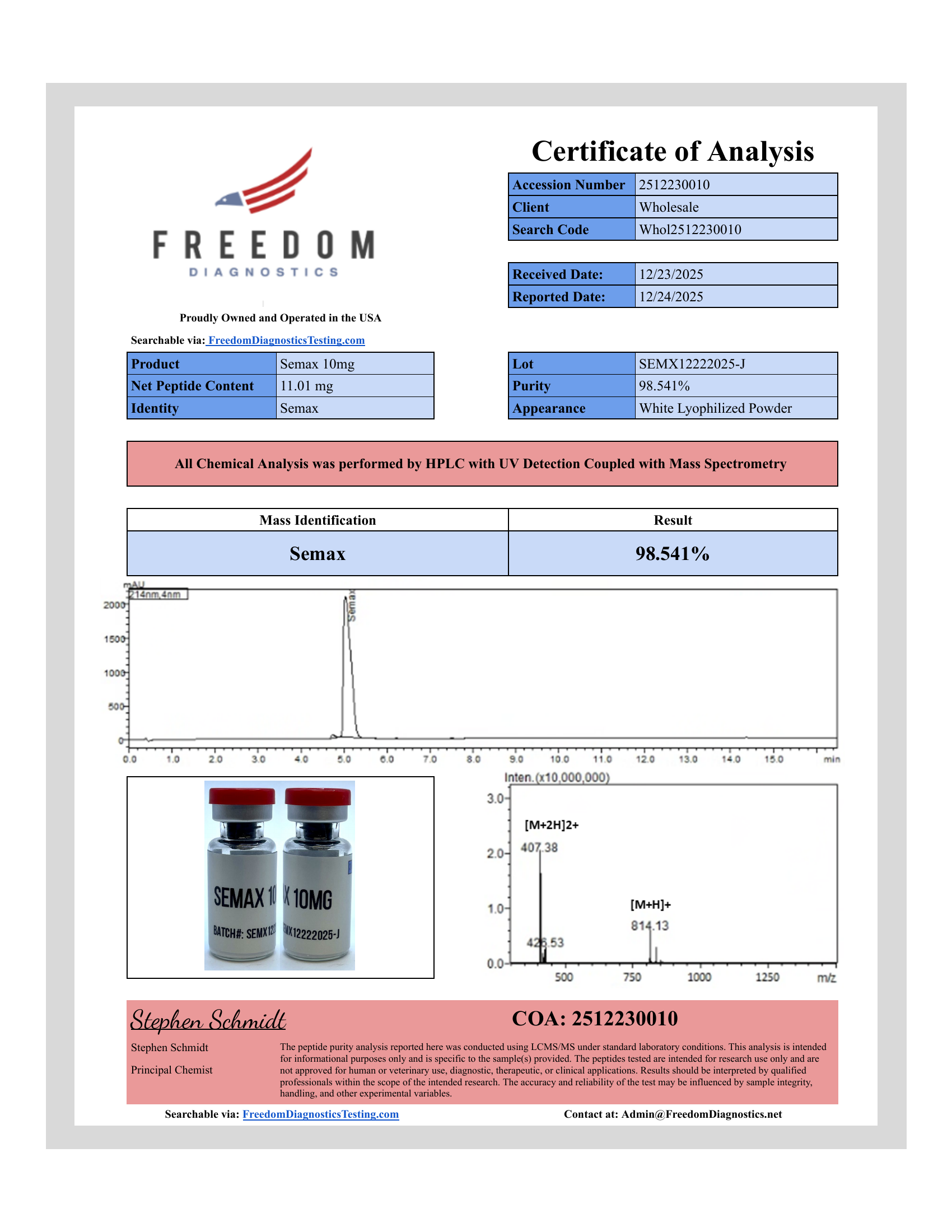 Certificate of Analysis for Semax lot SEMX12222025-J