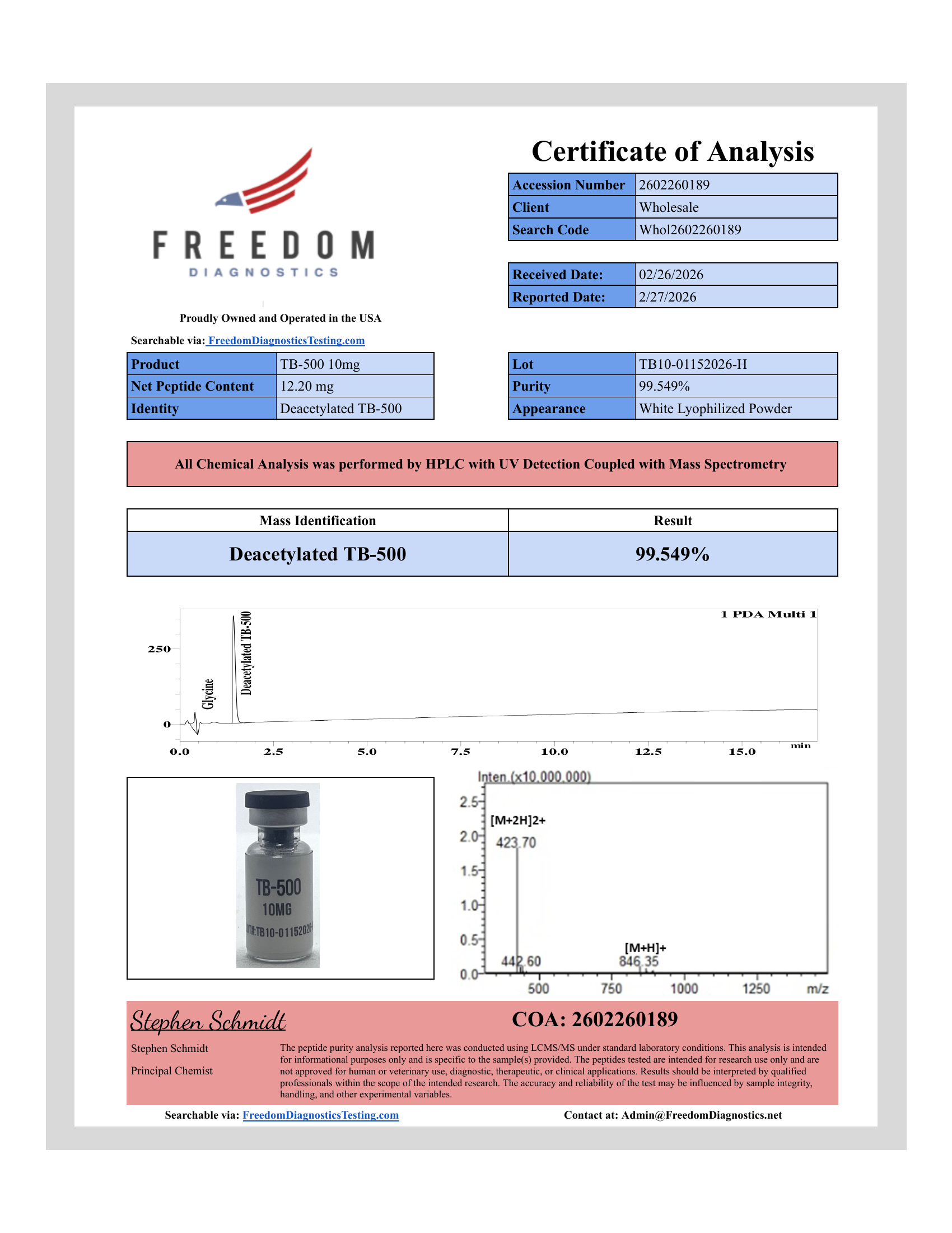 Certificate of Analysis for TB-500 (Long Chain) lot TB10-01152026-H