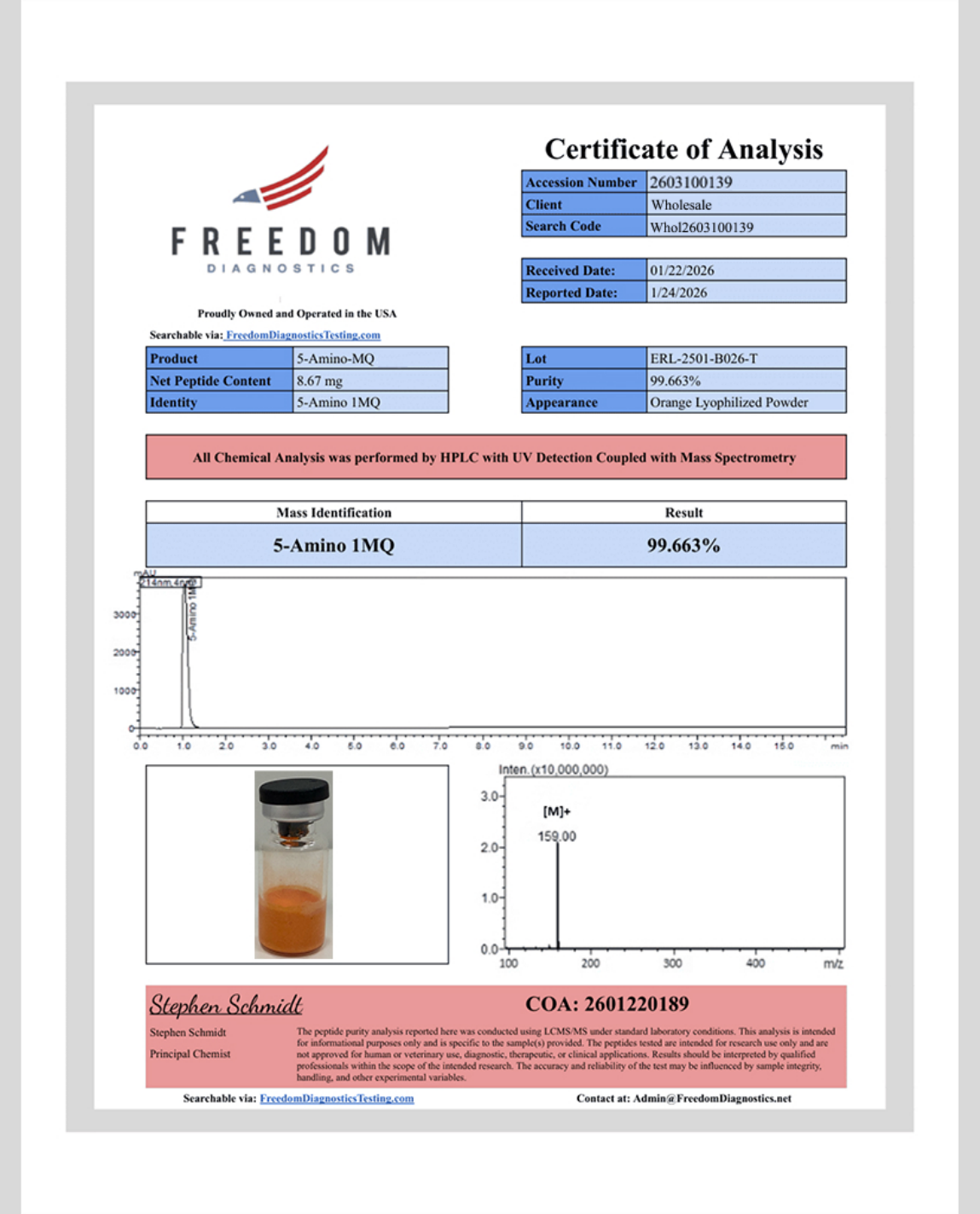 Certificate of Analysis for 5-Amino-1MQ lot URL-2591-B026-T